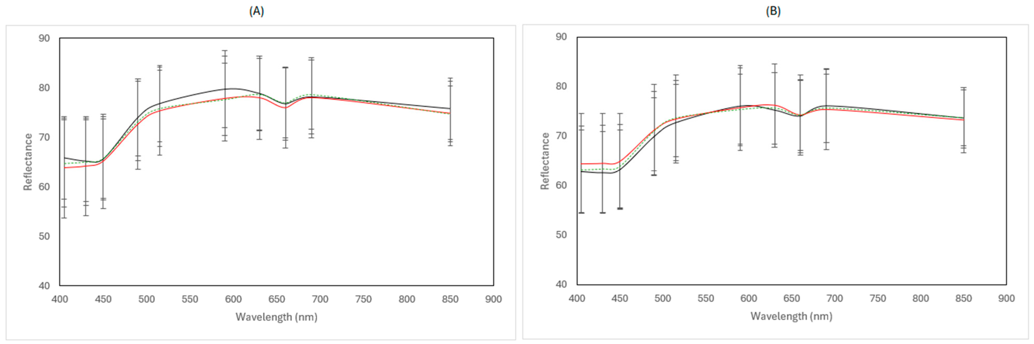 Pathogens 15 00065 g009 Pathogens 15 00065 g009