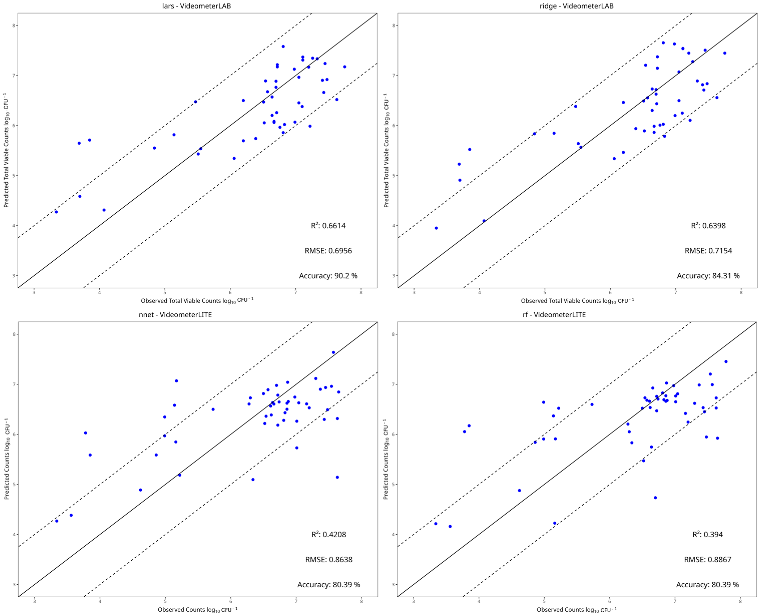 Pathogens 15 00065 g011 Pathogens 15 00065 g011
