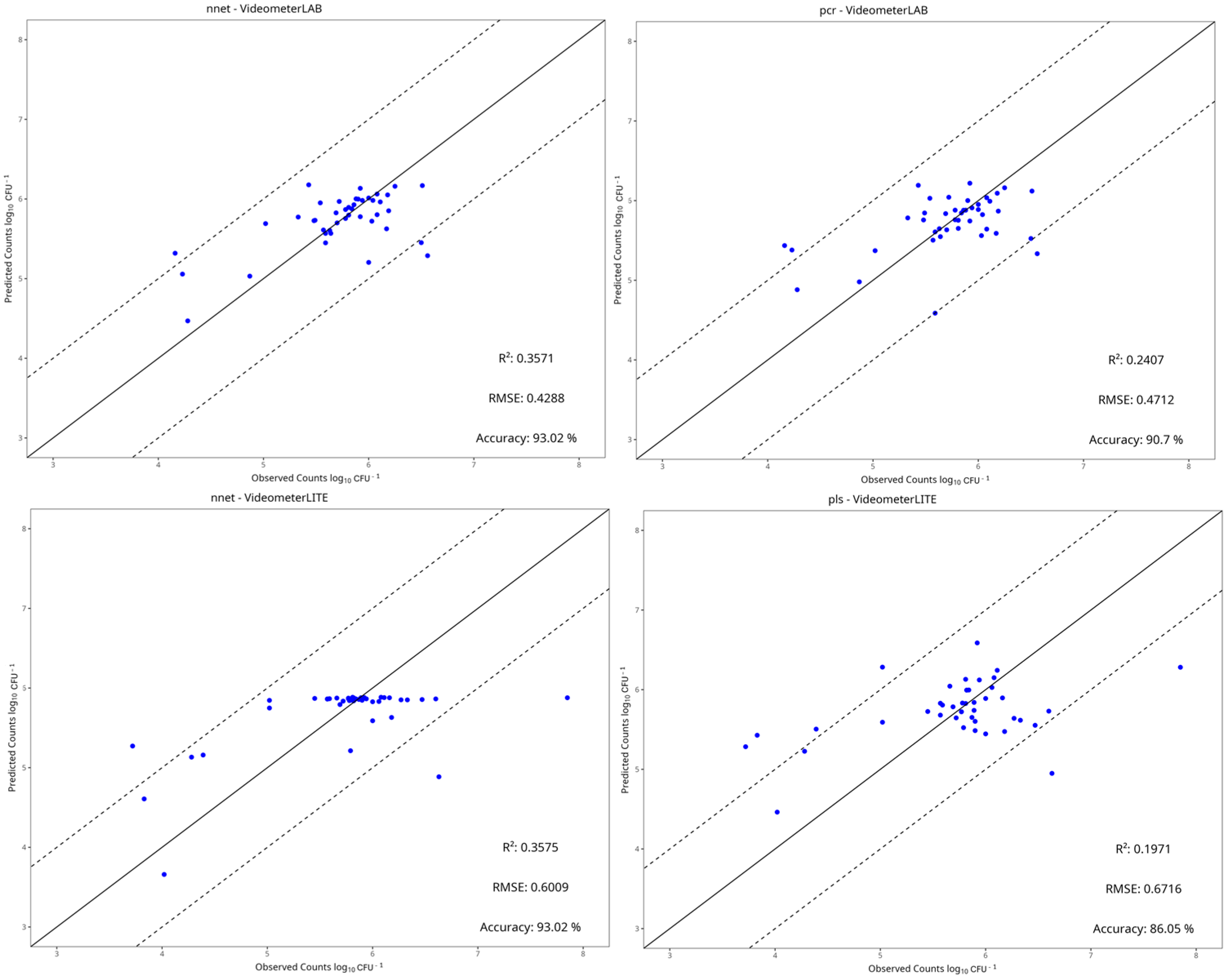 Pathogens 15 00065 g012 Pathogens 15 00065 g012