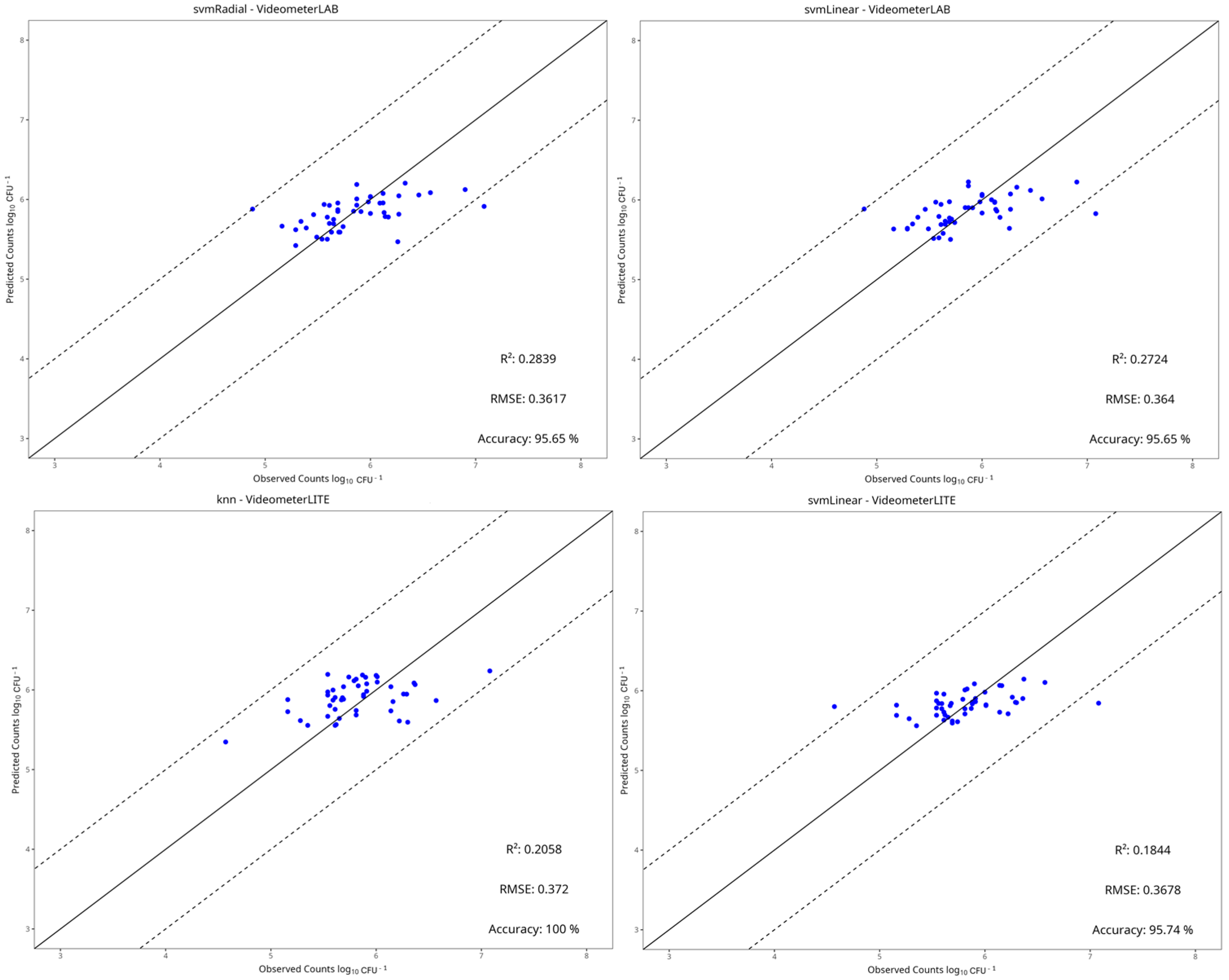 Pathogens 15 00065 g013 Pathogens 15 00065 g013