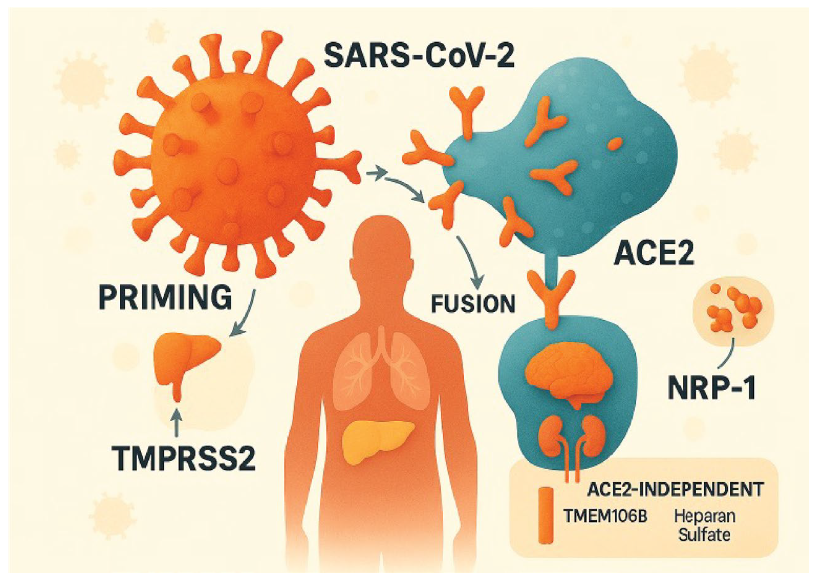 Pathogens 15 00089 g001