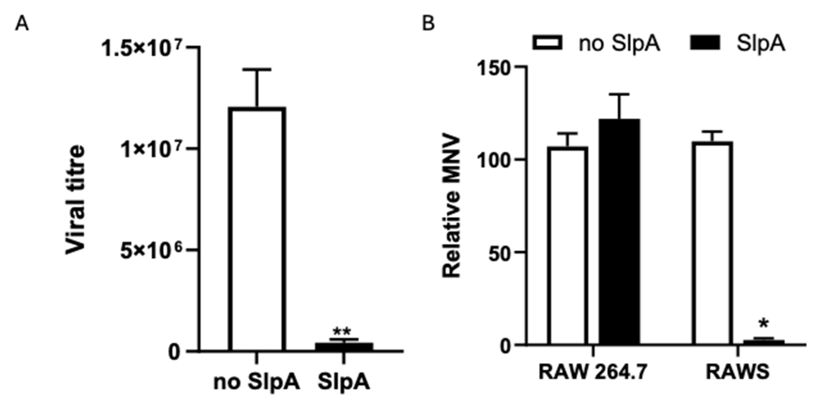 Pathogens 15 00103 g003