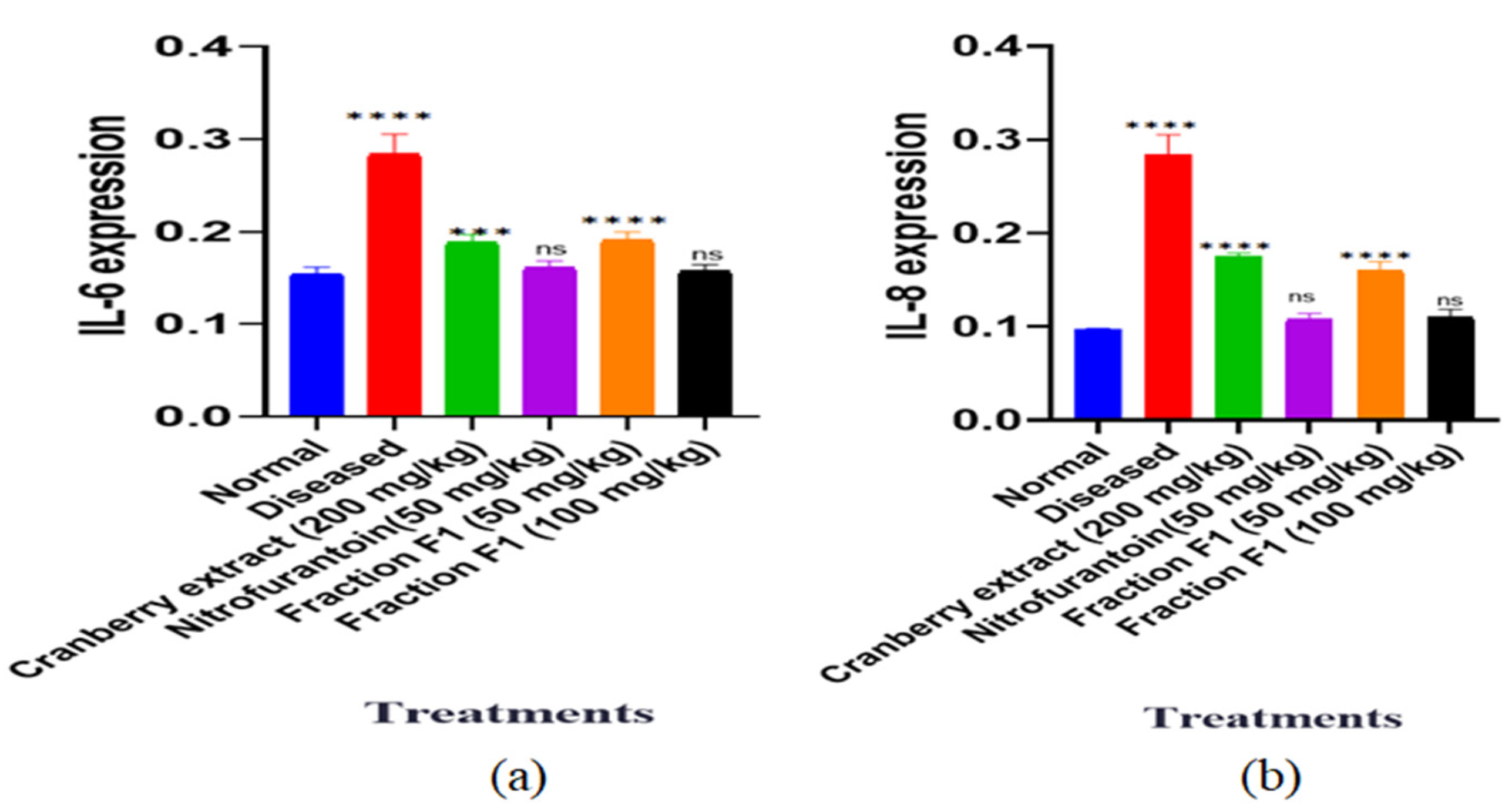 Pathogens 15 00111 g008 Pathogens 15 00111 g008