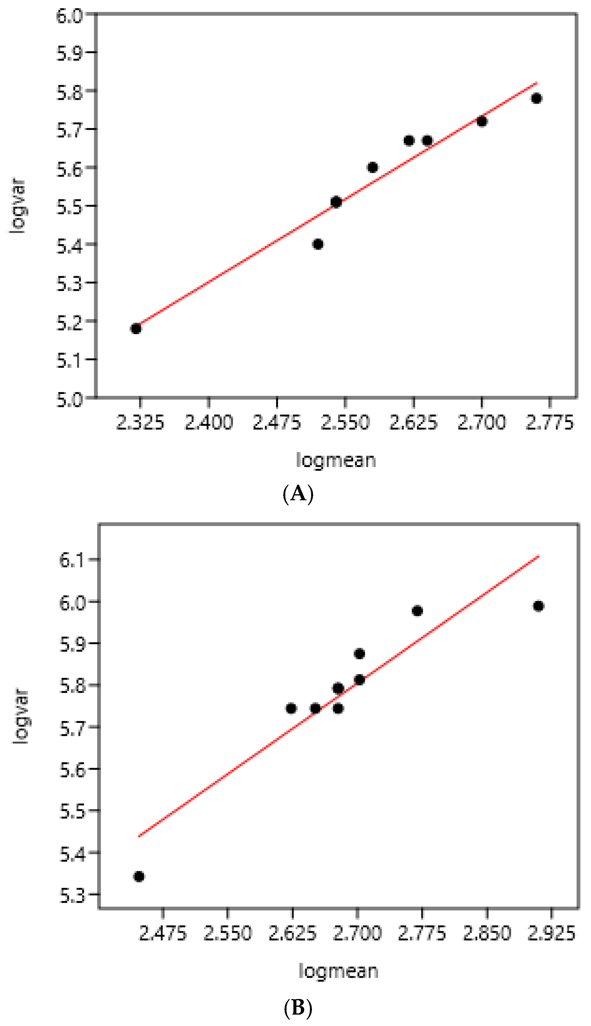 Pathogens 15 00156 g001 Pathogens 15 00156 g001