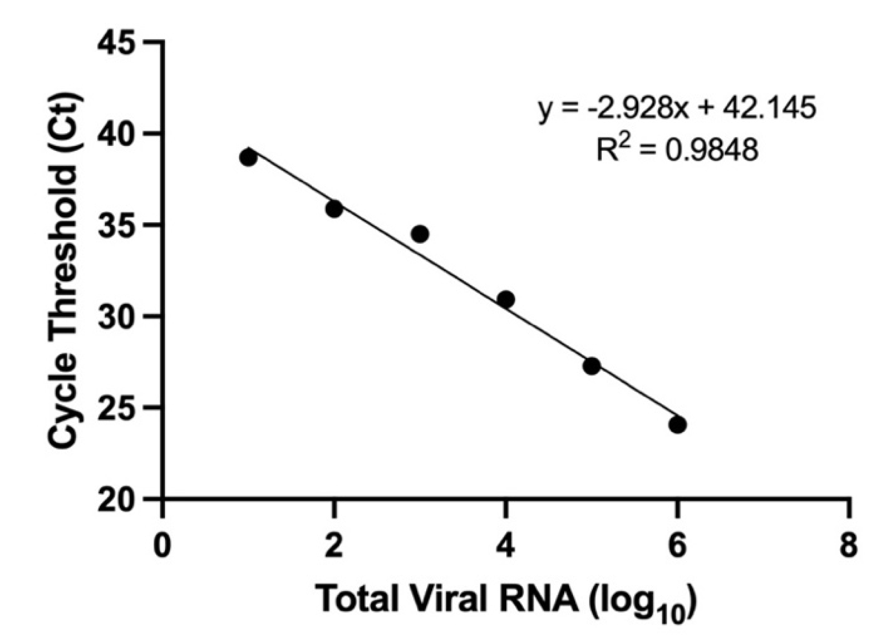 Pathogens 15 00169 g0a1