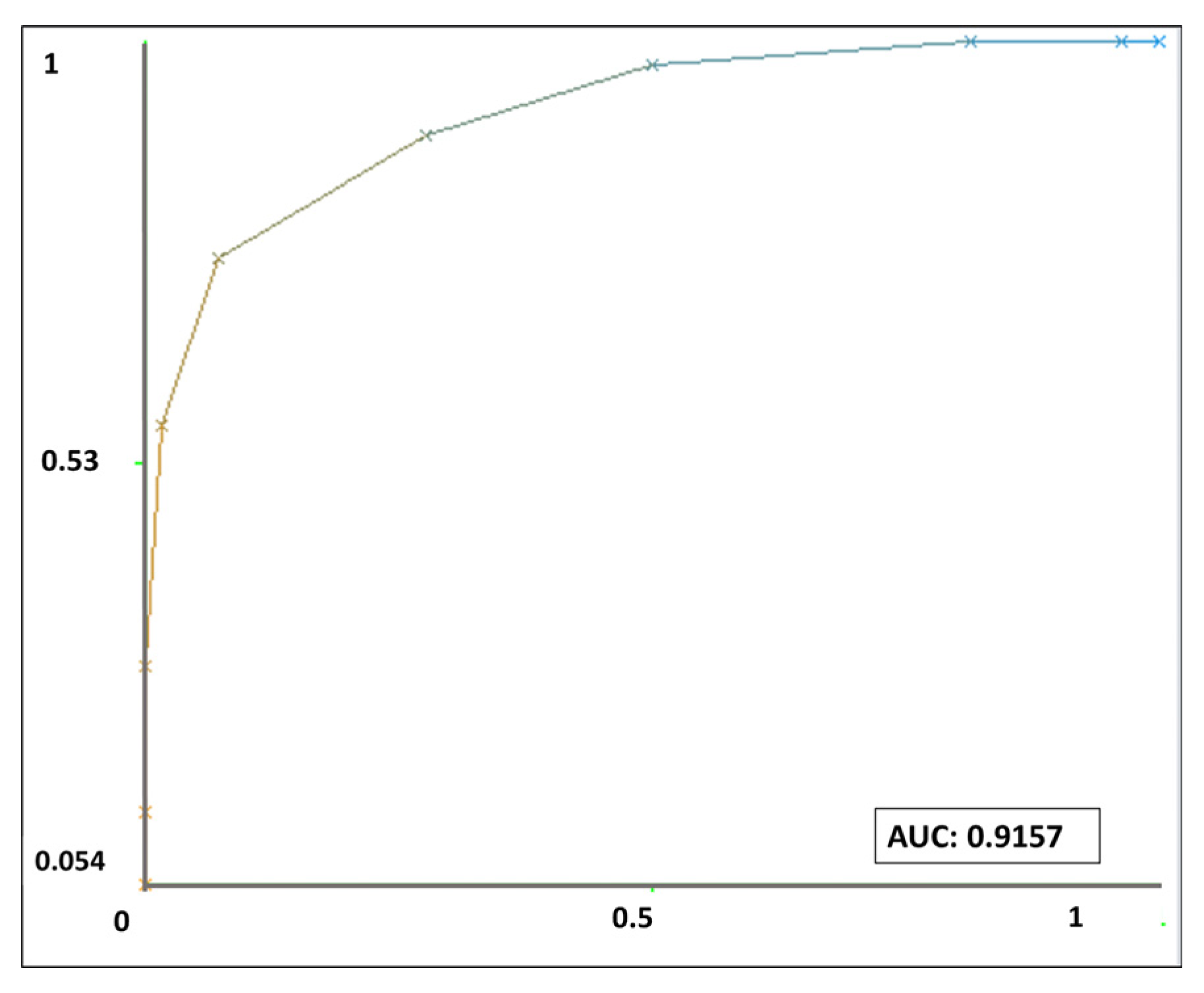 Pathogens 15 00191 g004 Pathogens 15 00191 g004