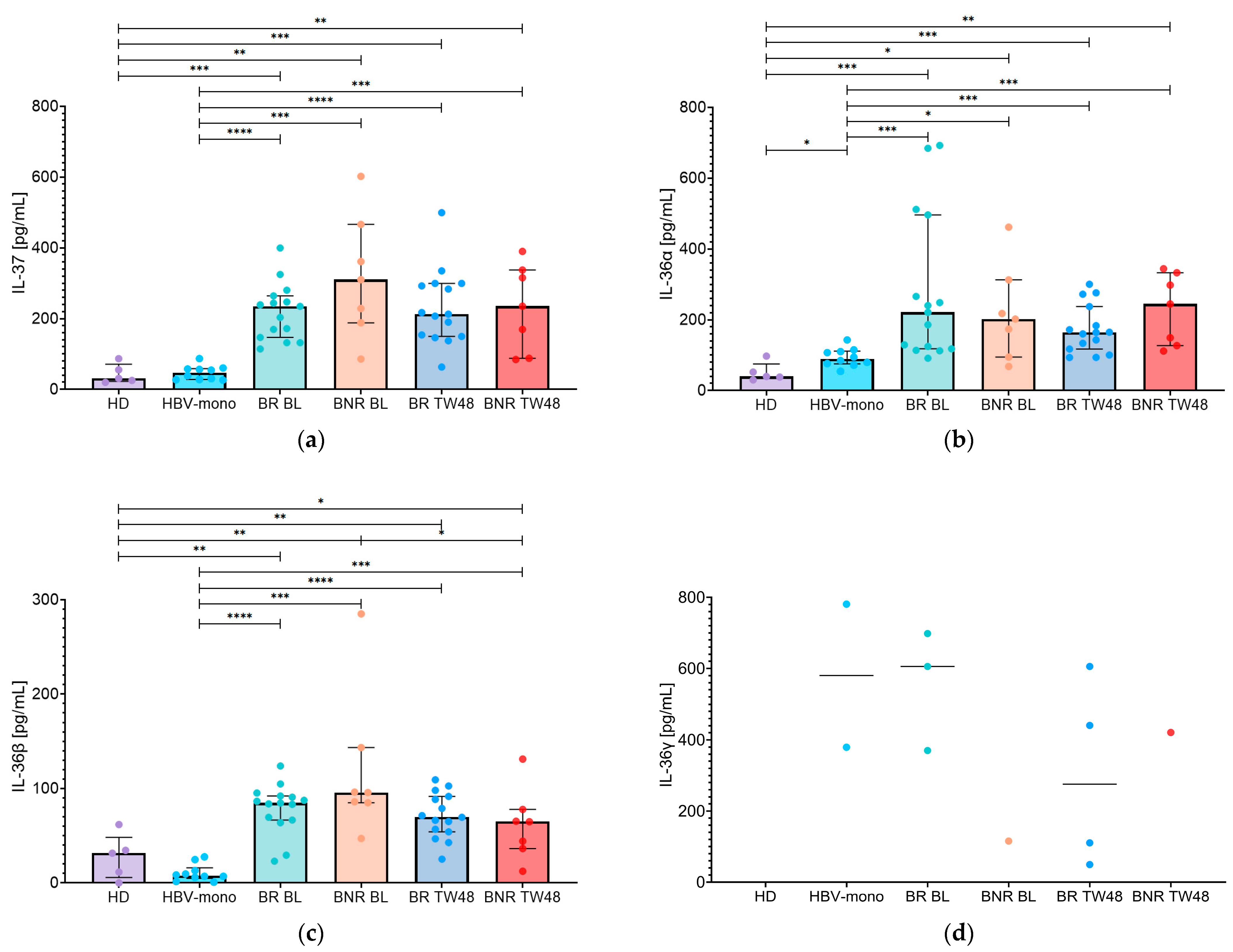 Pathogens 15 00198 g002