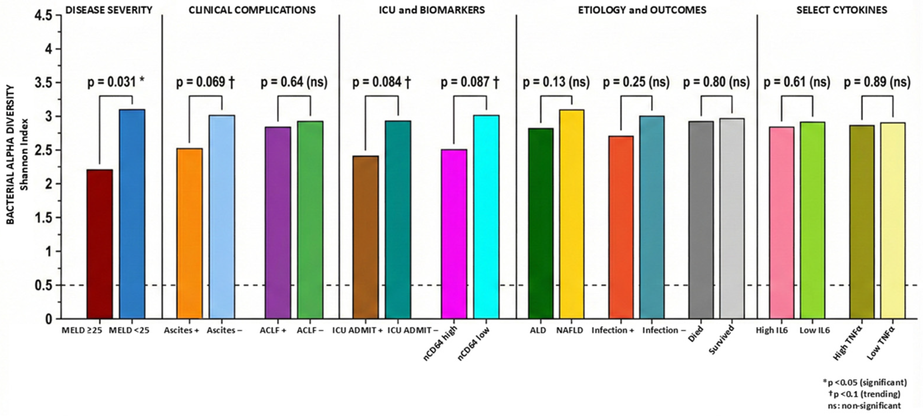 Pathogens 15 00241 g002