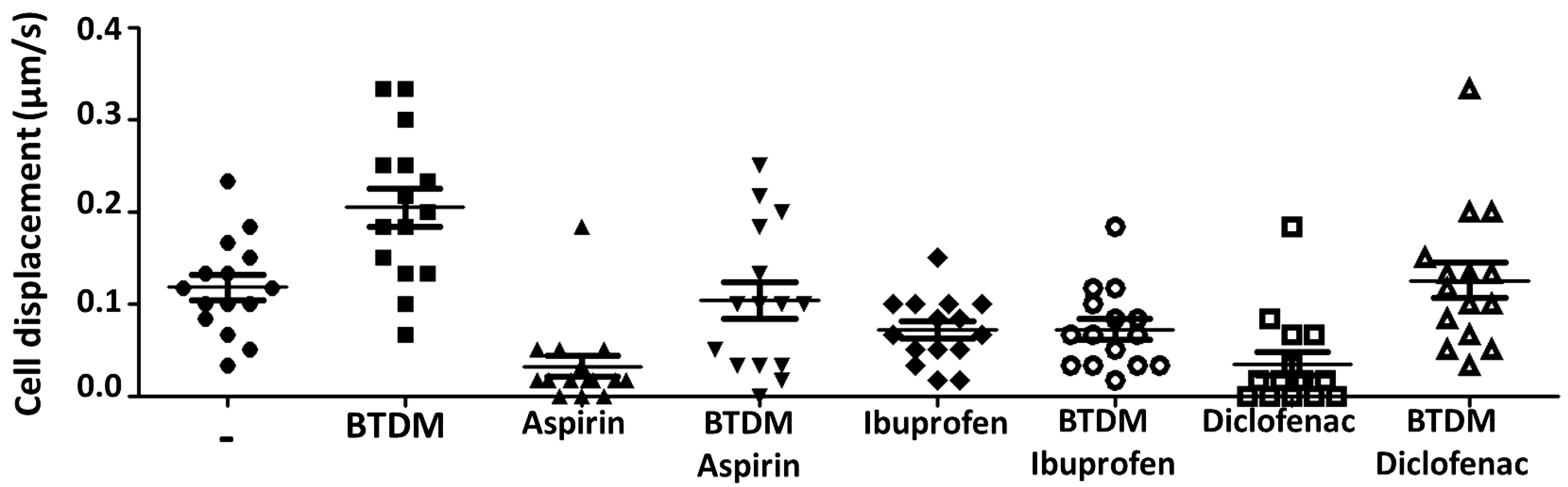 Pathogens 15 00263 g002