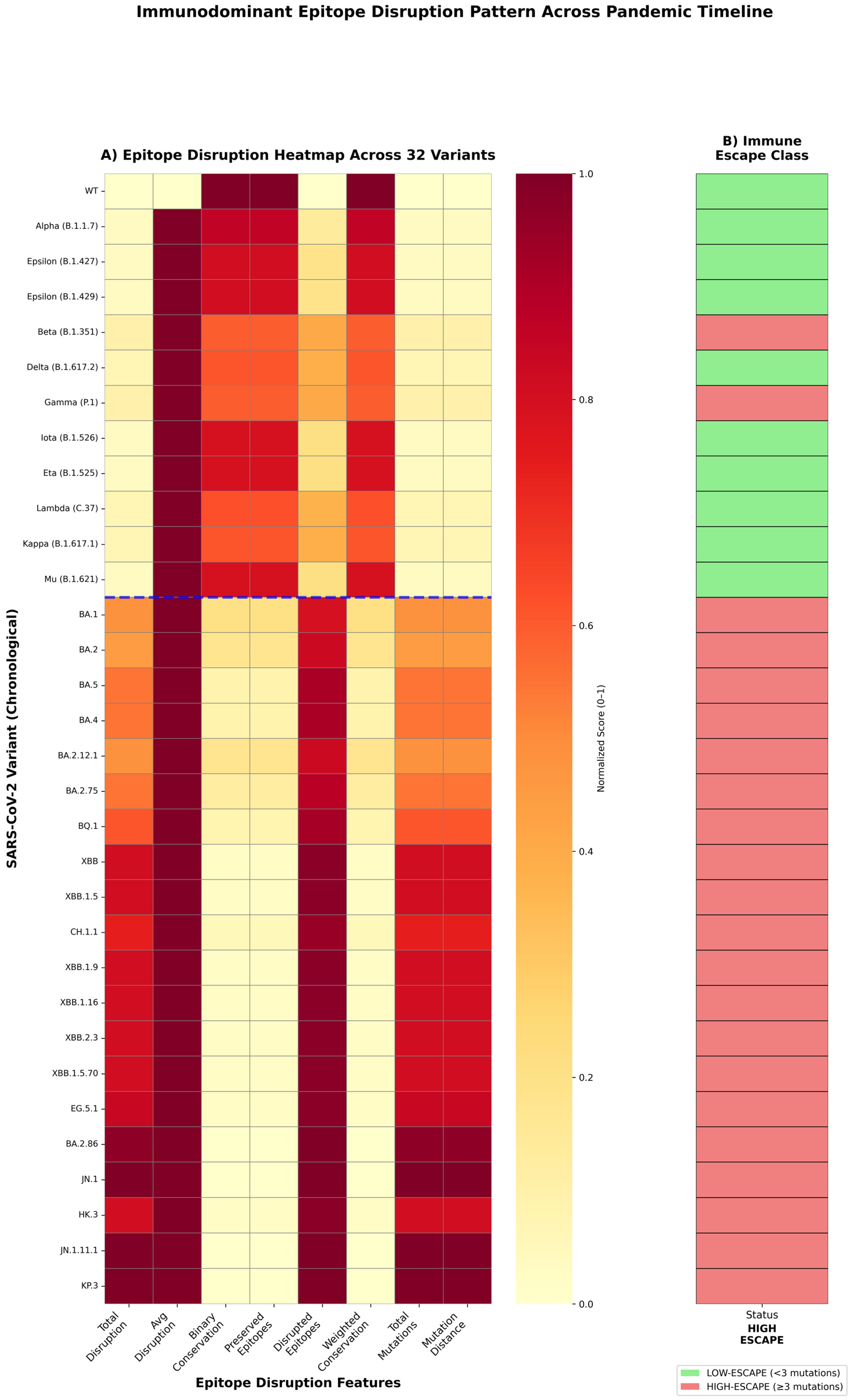 Pathogens 15 00272 g011