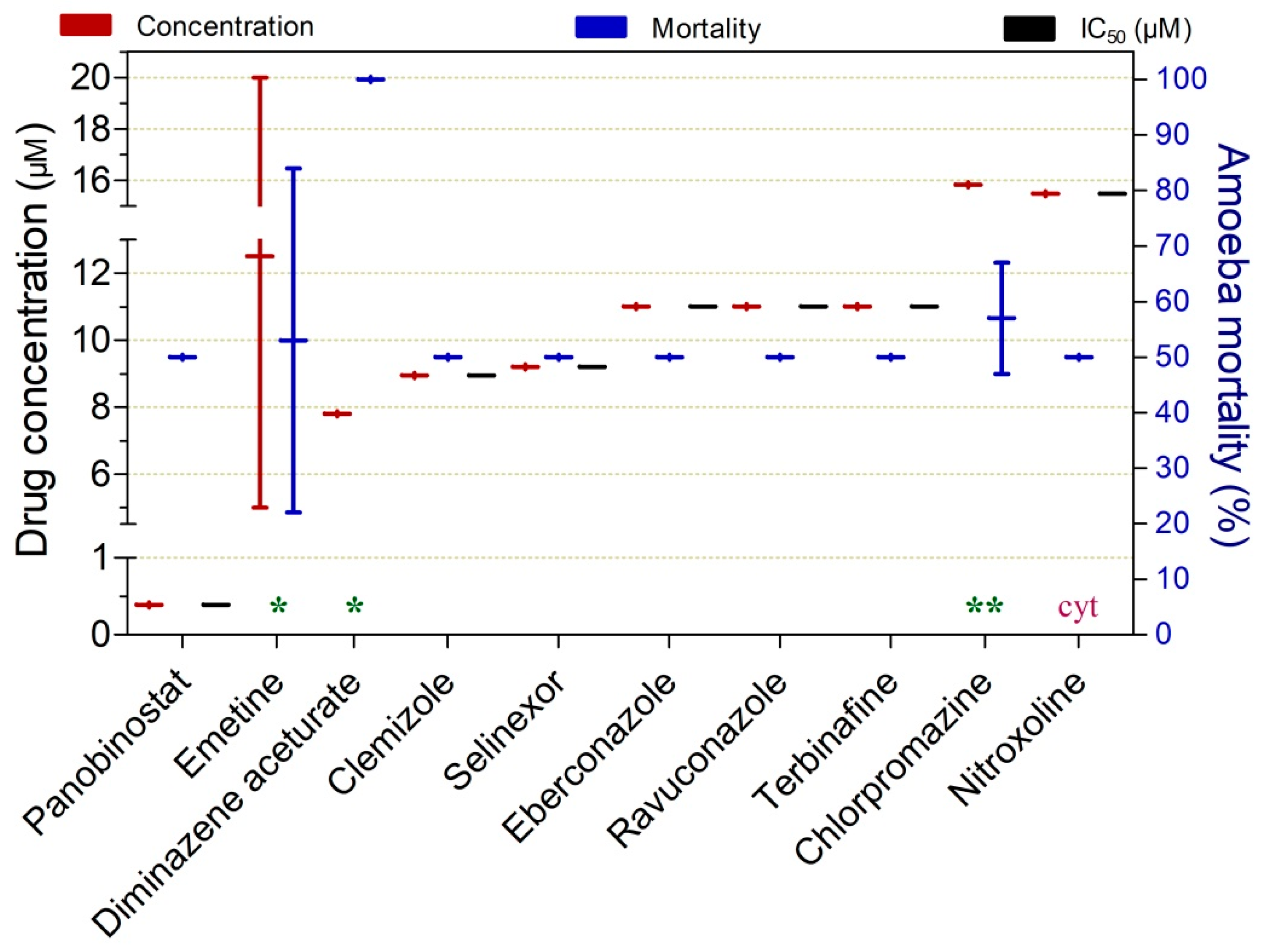 Pathogens 15 00294 g004 Pathogens 15 00294 g004