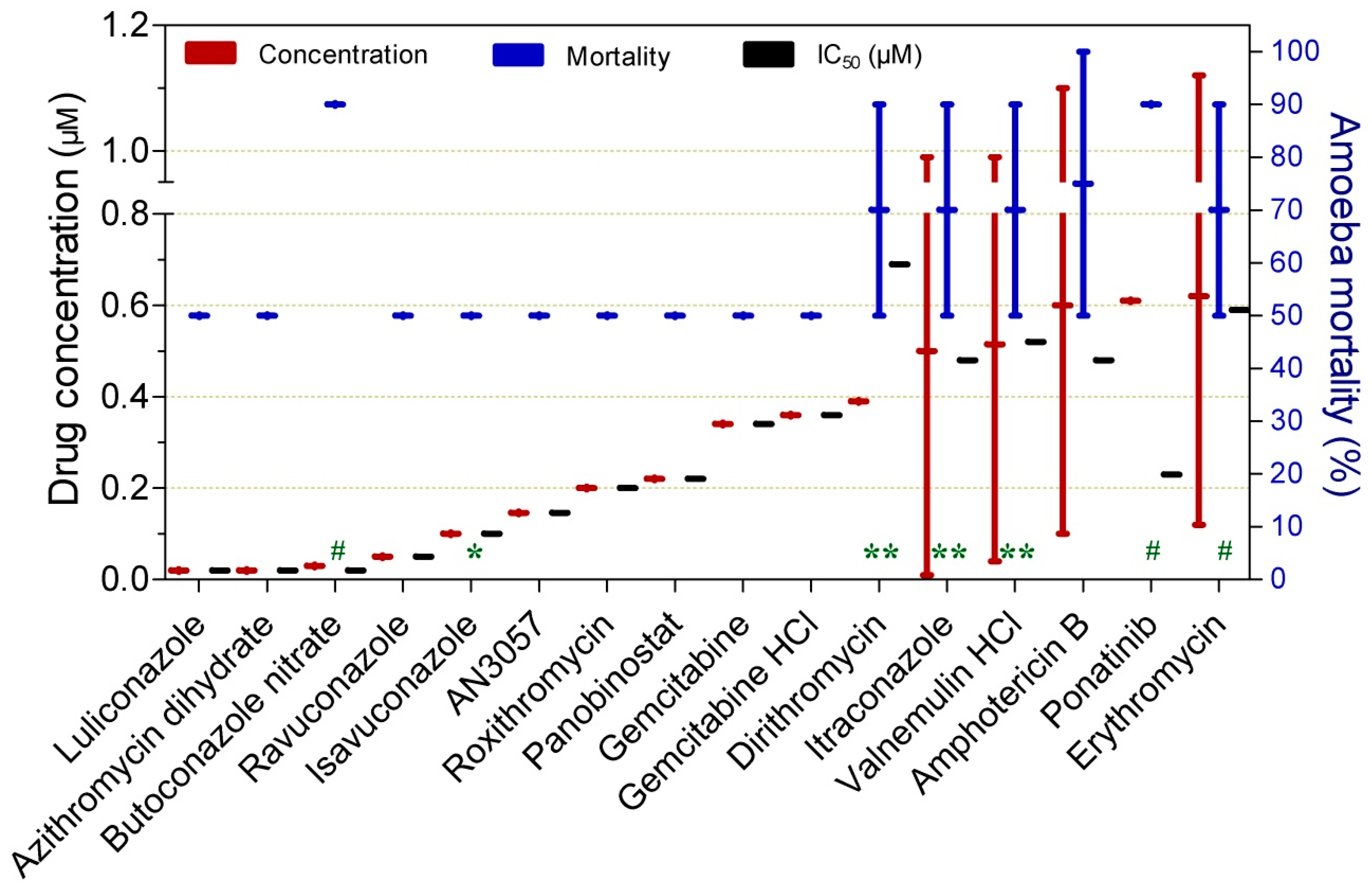 Pathogens 15 00294 g010 Pathogens 15 00294 g010