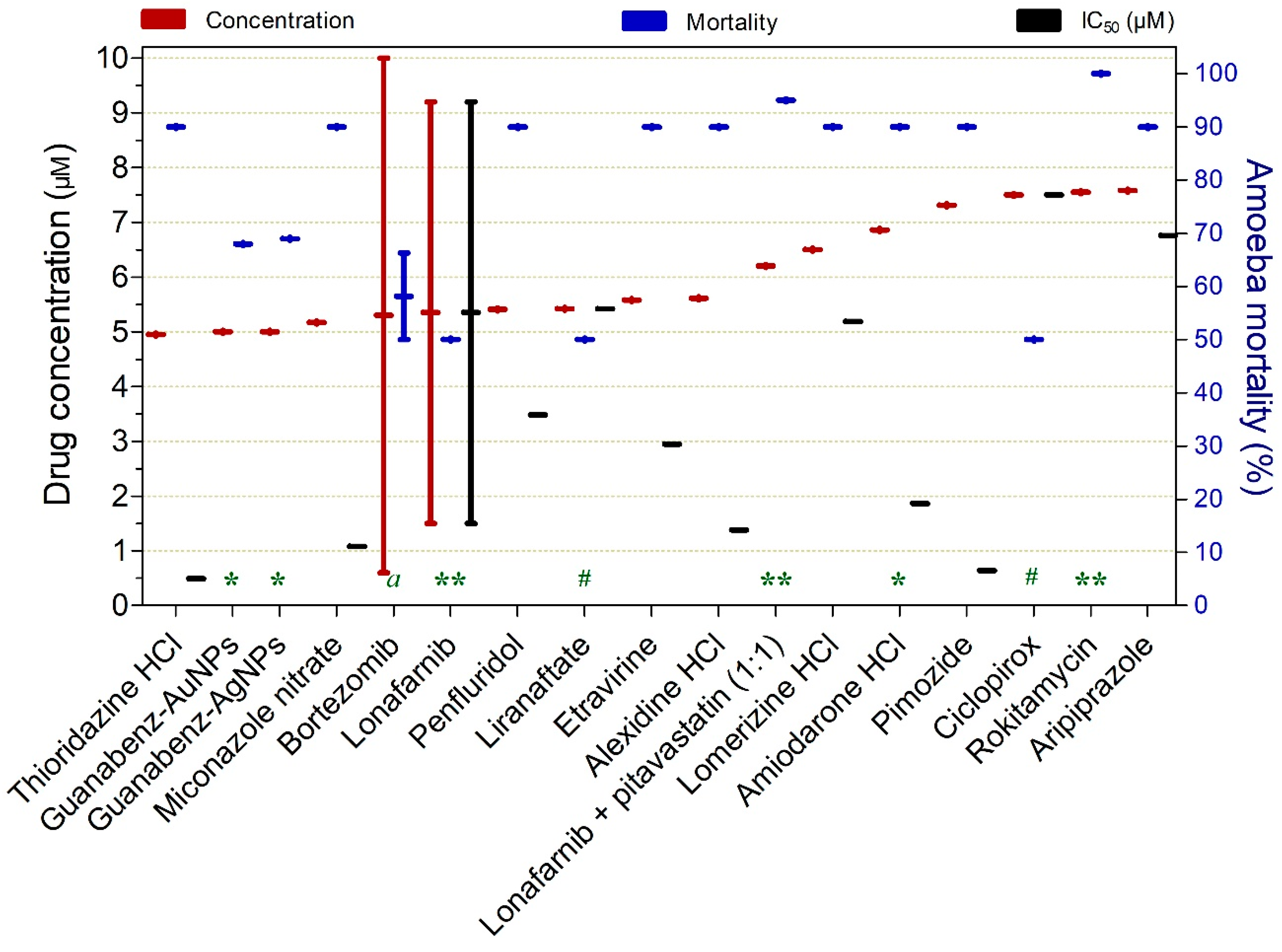 Pathogens 15 00294 g013 Pathogens 15 00294 g013