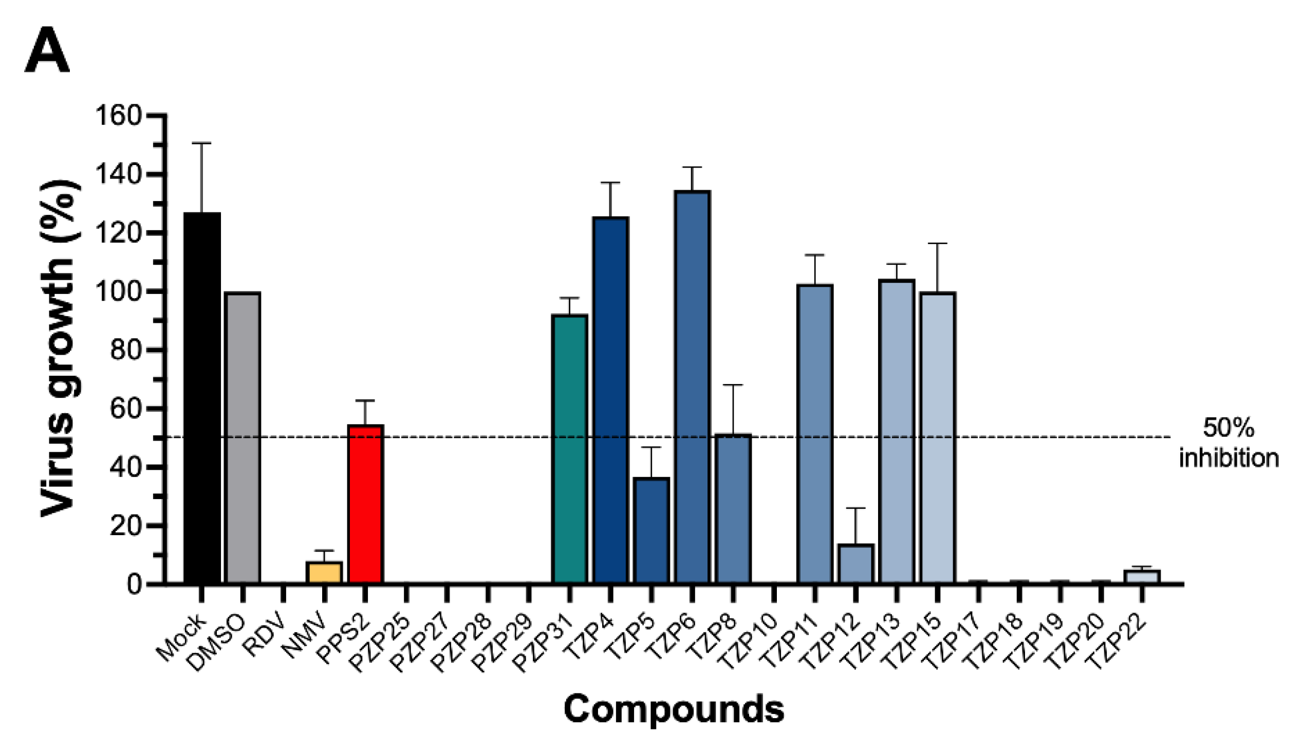 Pathogens 15 00324 g001a