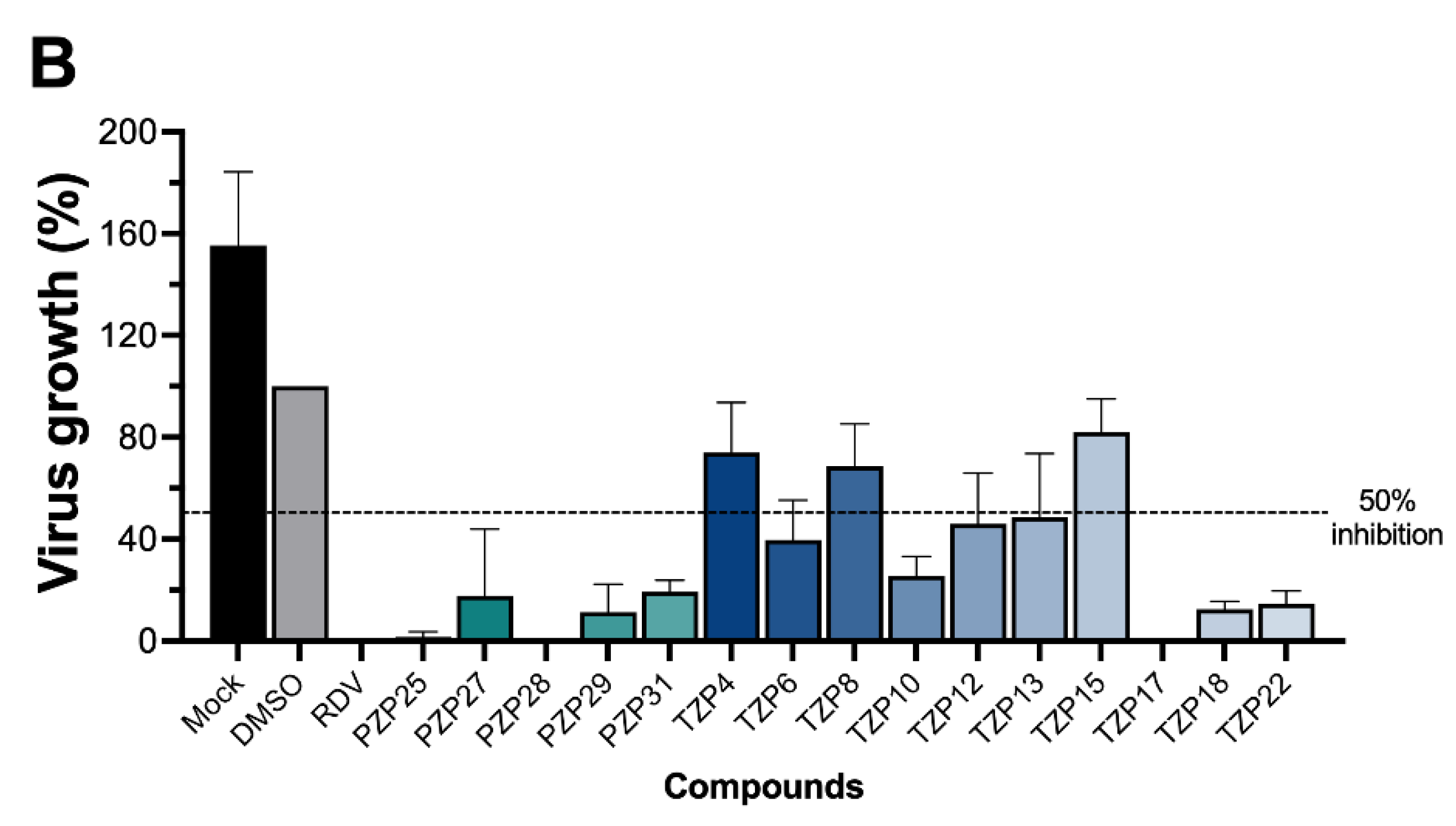 Pathogens 15 00324 g001b