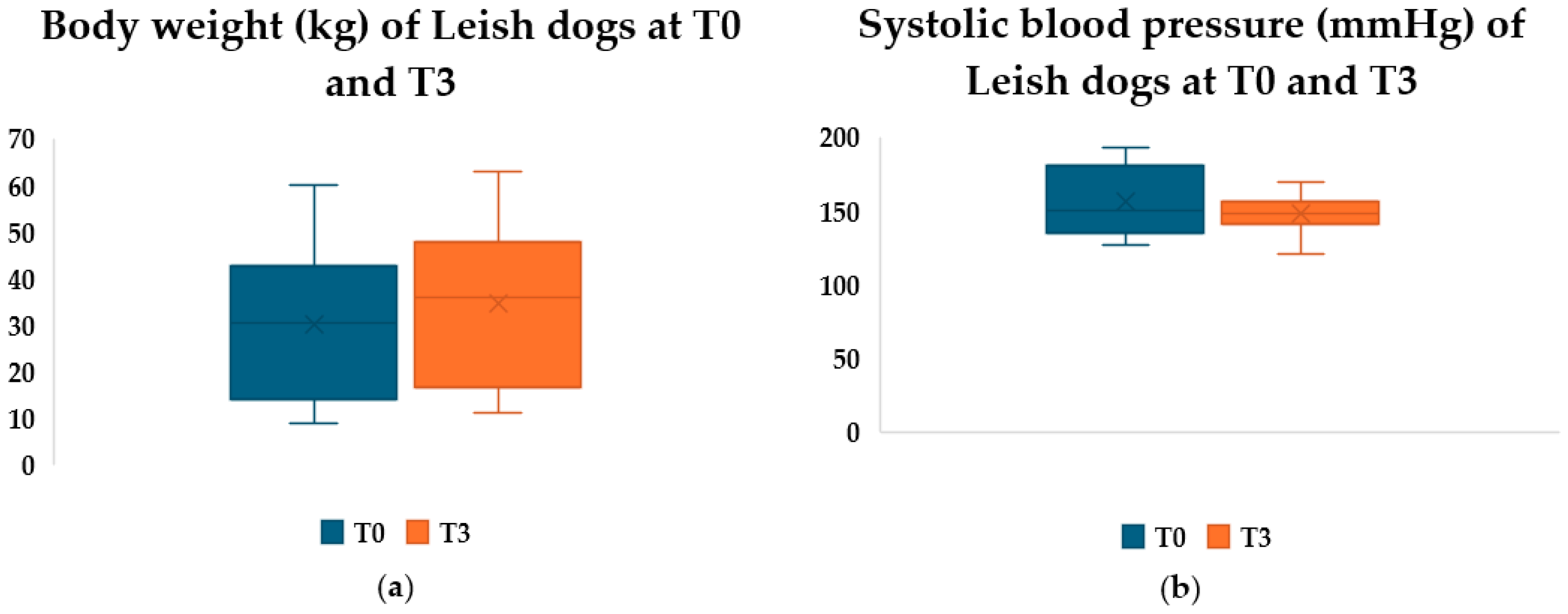 Pathogens 15 00370 g001 Pathogens 15 00370 g001