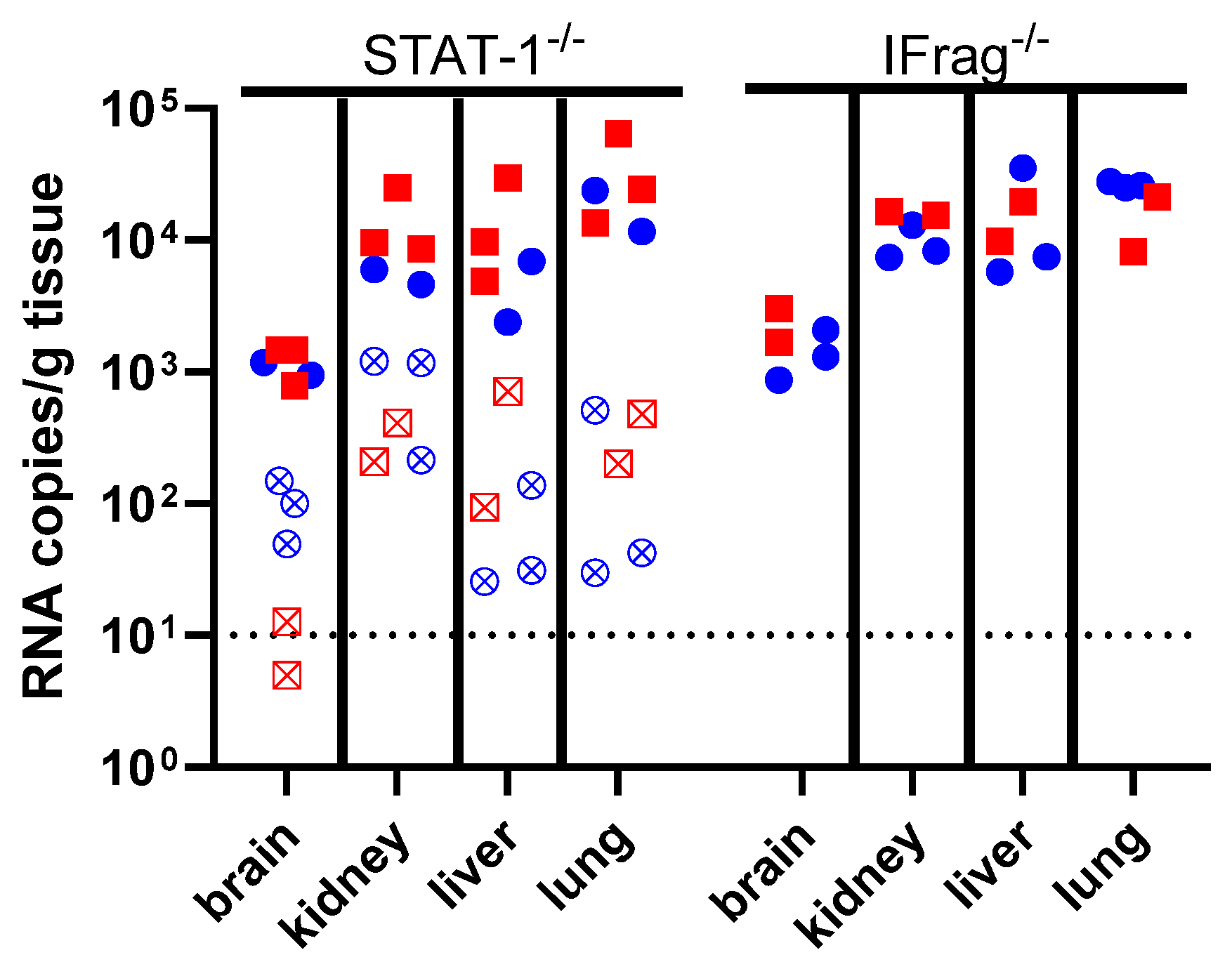 Pathogens 15 00394 g004