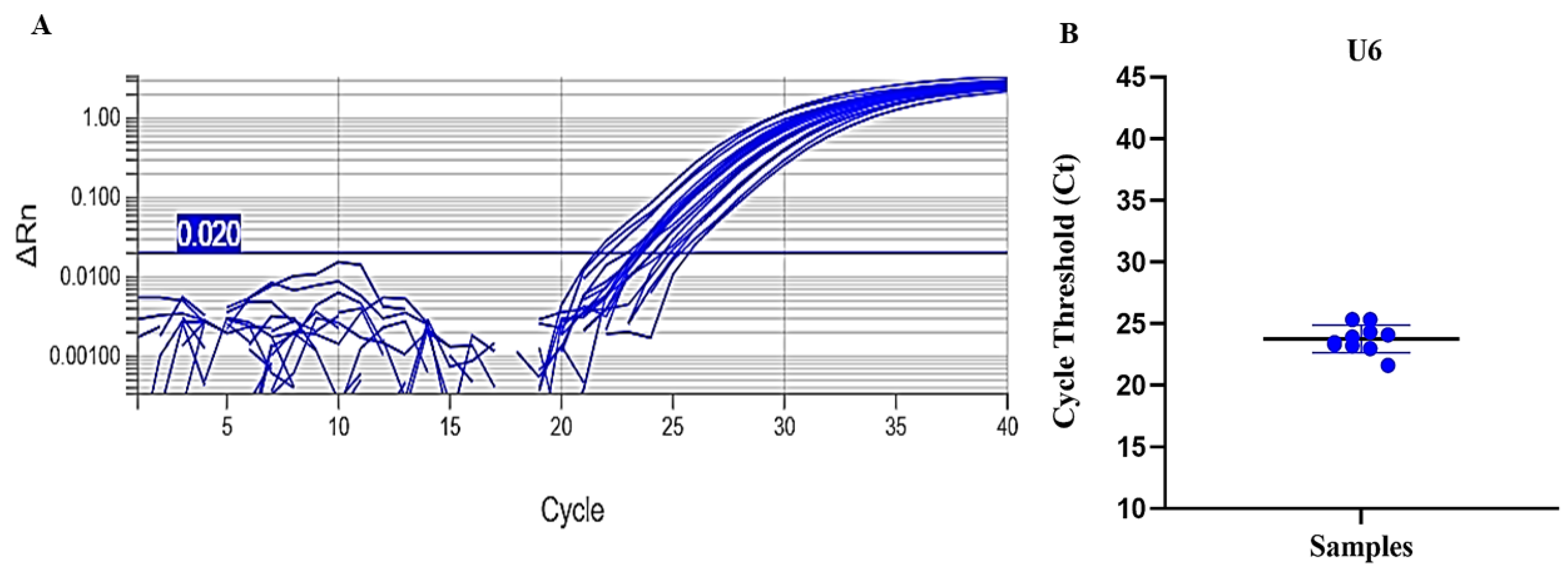 Pathogens 15 00424 g005 Pathogens 15 00424 g005