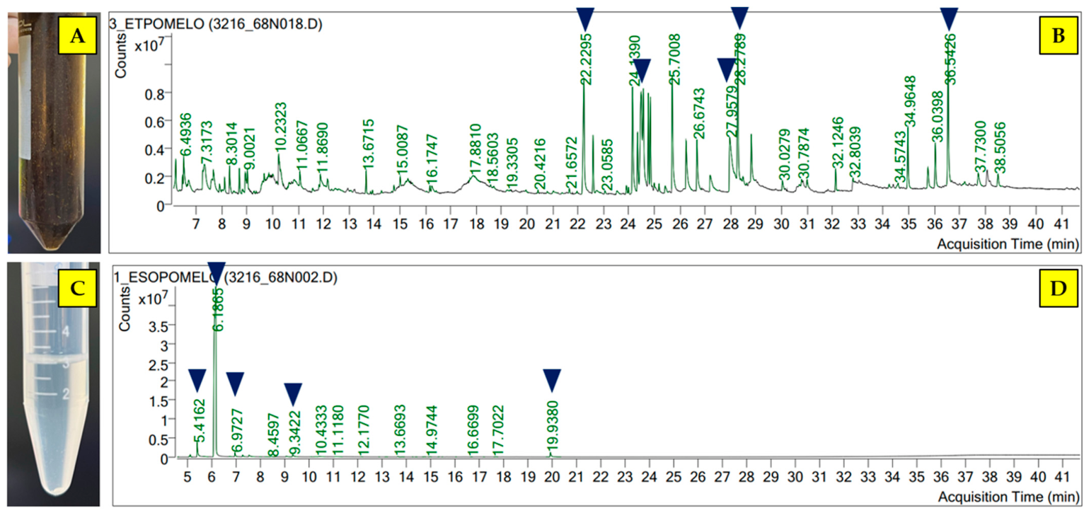 Pathogens 15 00479 g002 Pathogens 15 00479 g002