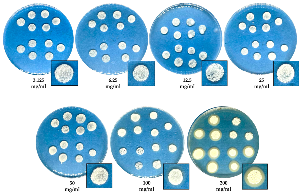 Pathogens 15 00479 g003 Pathogens 15 00479 g003