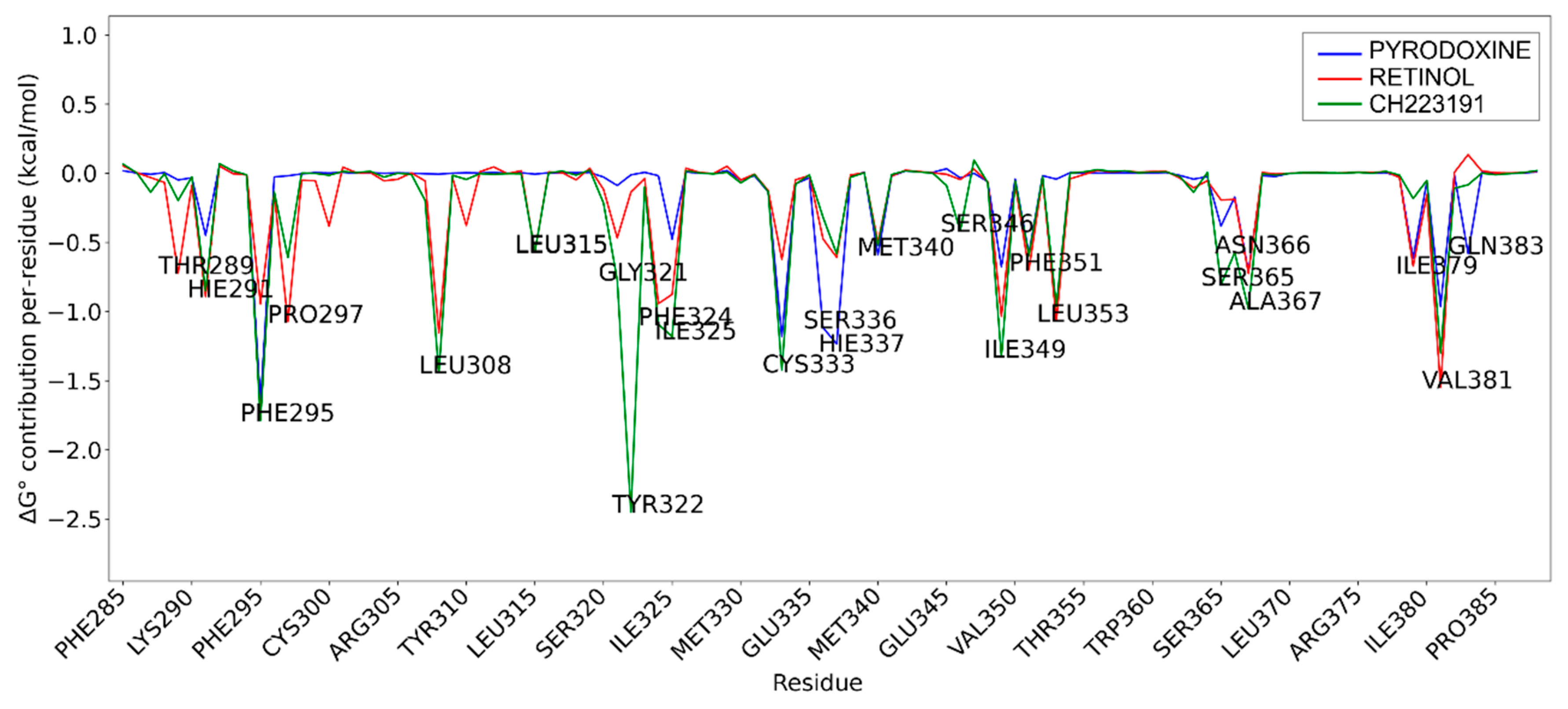 Pathogens 15 00518 g003 Pathogens 15 00518 g003