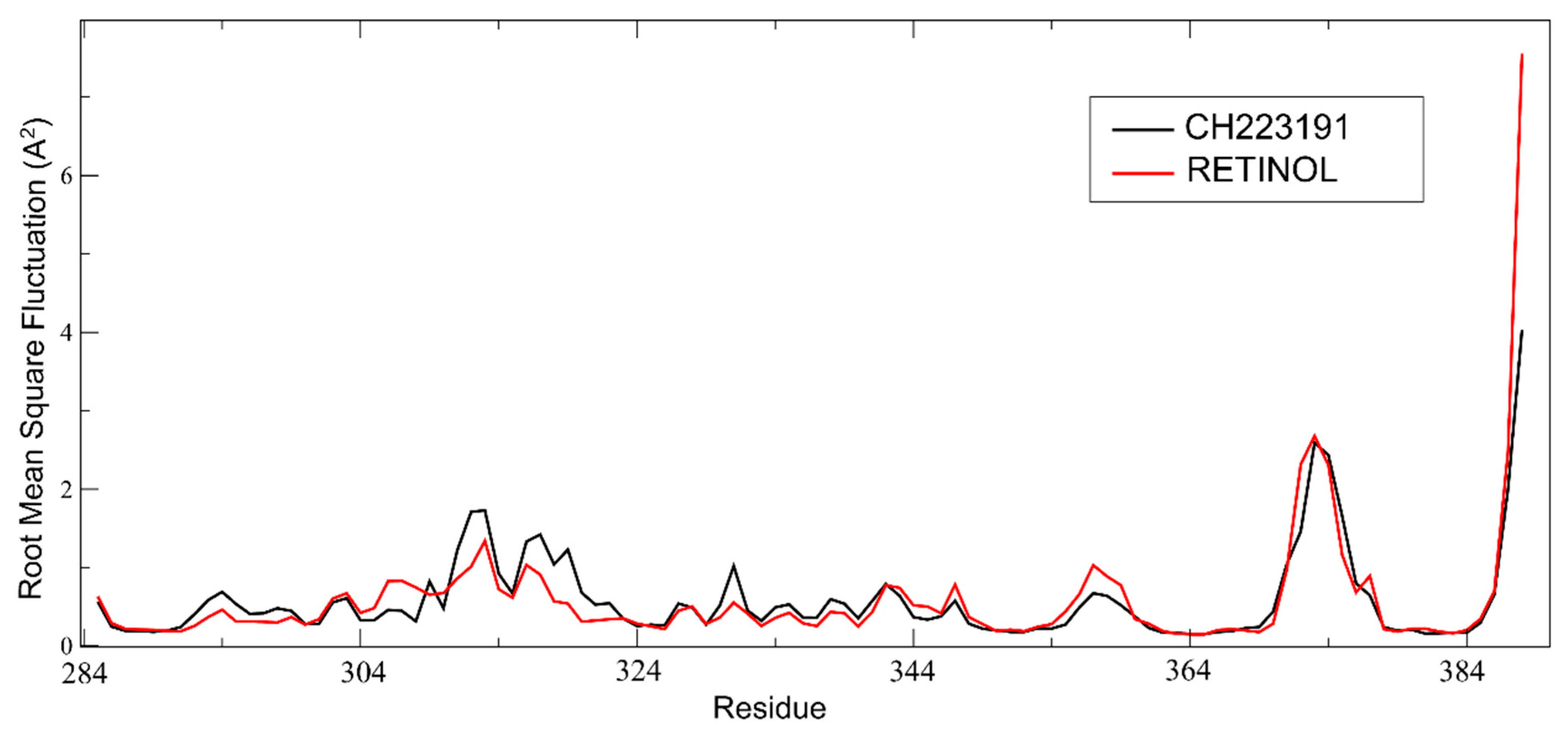 Pathogens 15 00518 g005 Pathogens 15 00518 g005