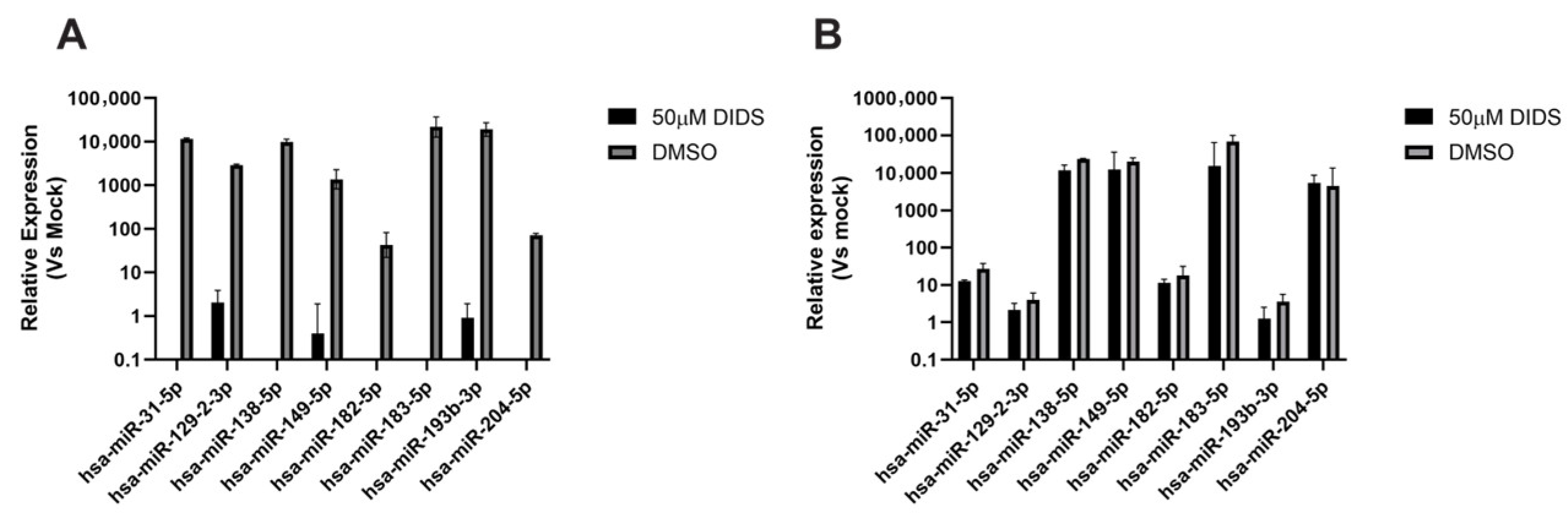Pathogens 15 00520 g009 Pathogens 15 00520 g009