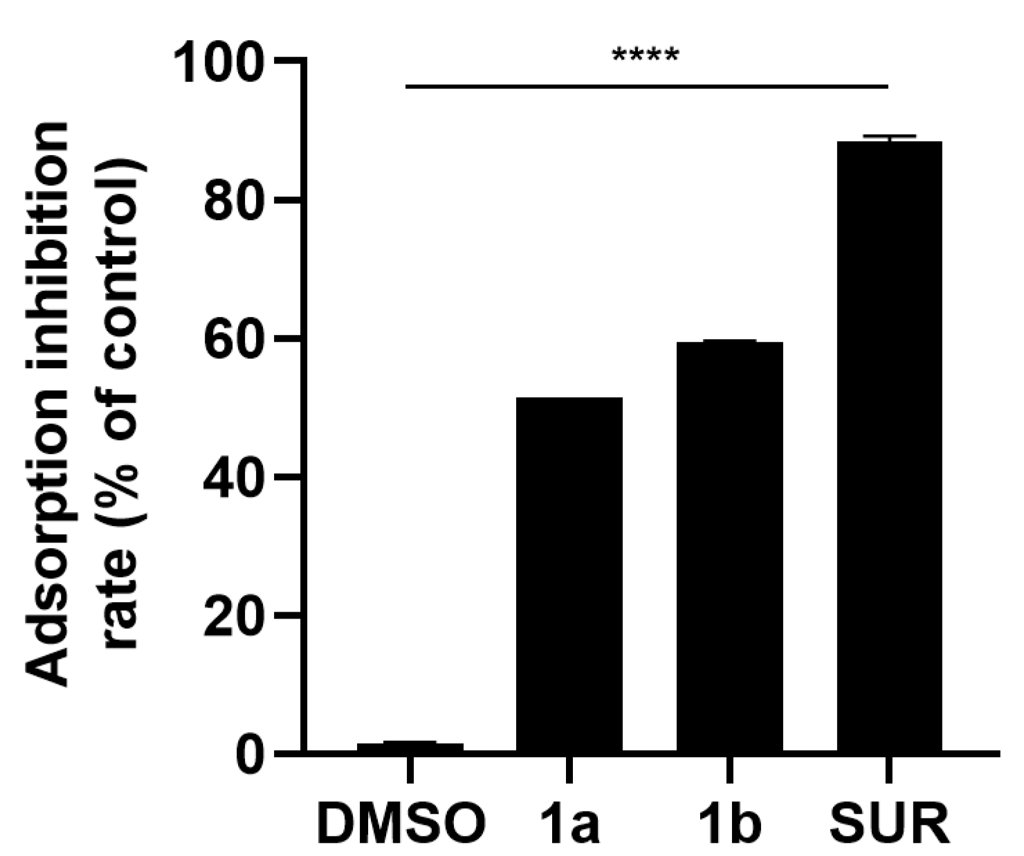 Pathogens 15 00529 g003 Pathogens 15 00529 g003