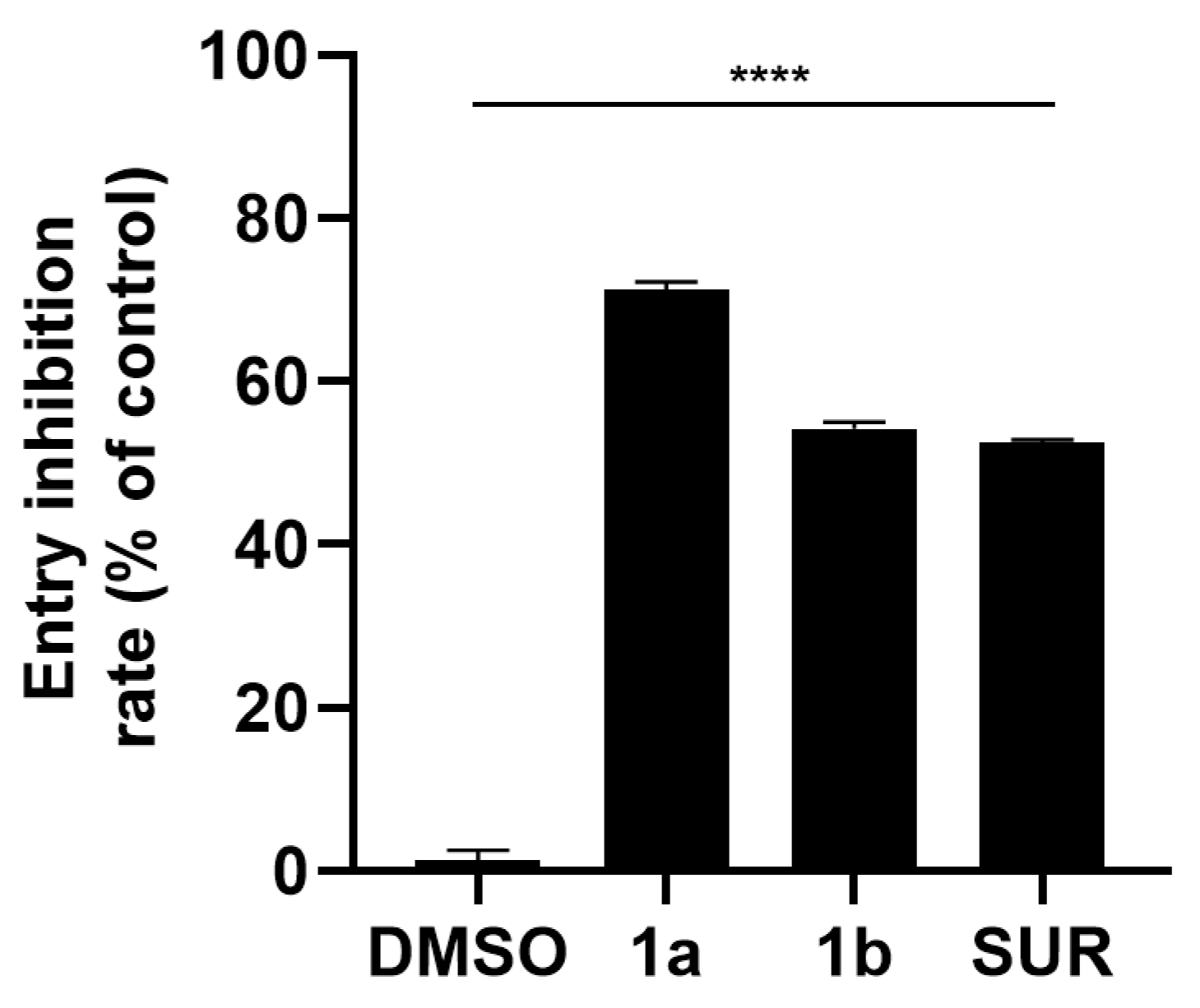 Pathogens 15 00529 g004 Pathogens 15 00529 g004