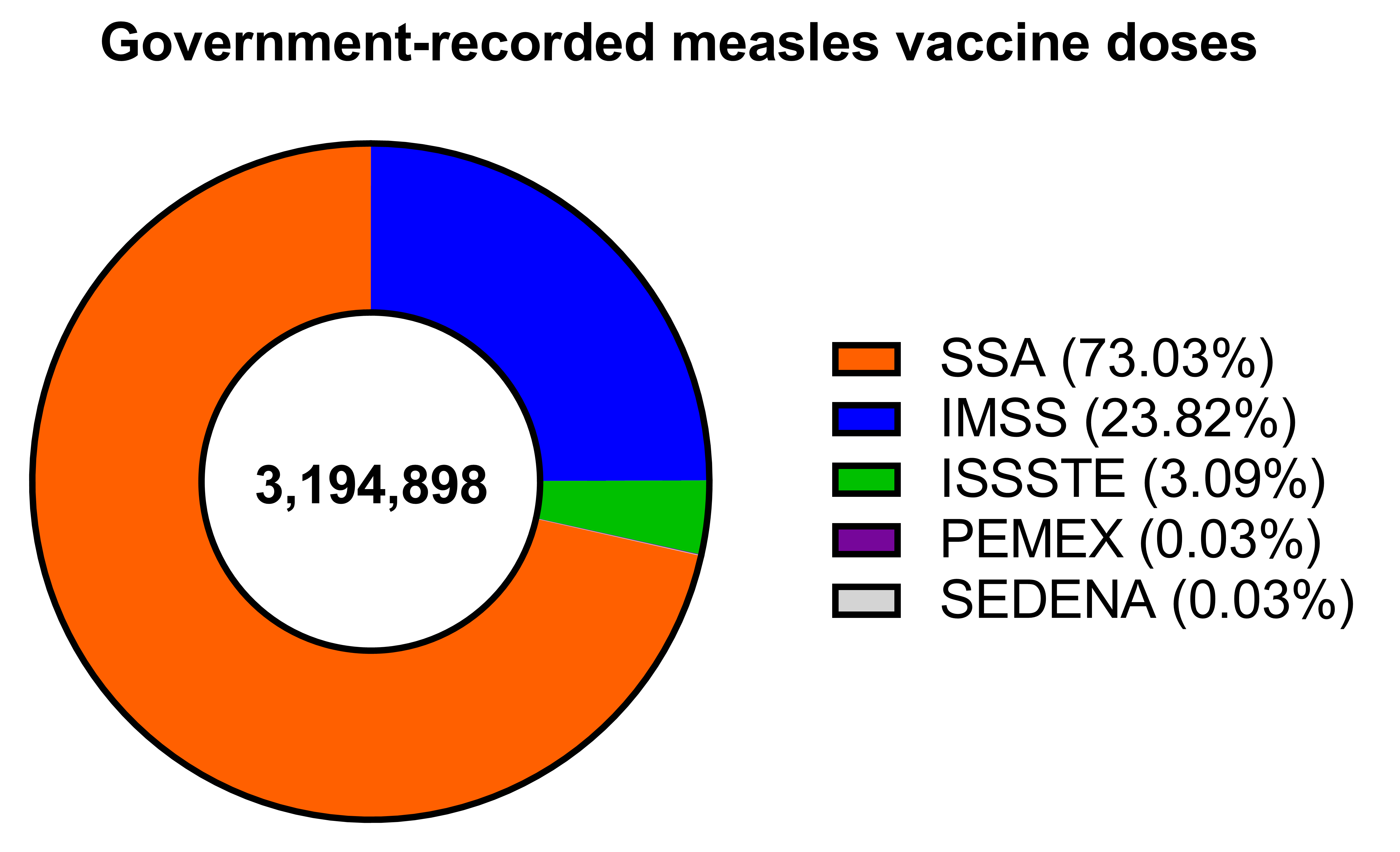 Pathogens 15 00572 g004 Pathogens 15 00572 g004