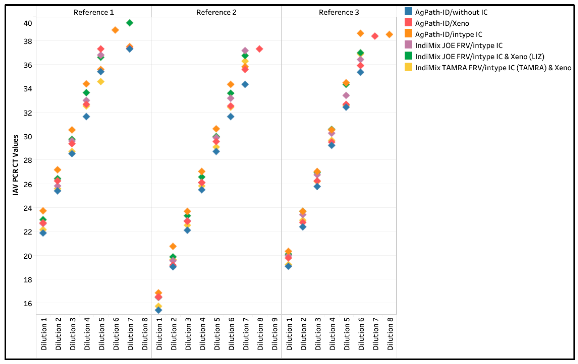 Pathogens 15 00600 g0a2 Pathogens 15 00600 g0a2