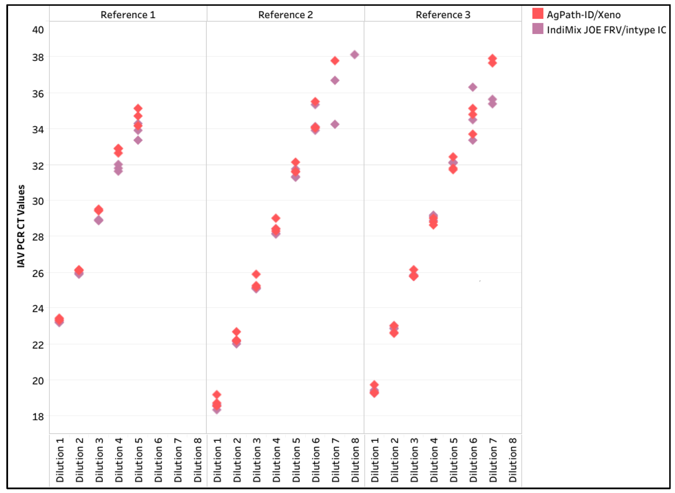 Pathogens 15 00600 g0a4 Pathogens 15 00600 g0a4
