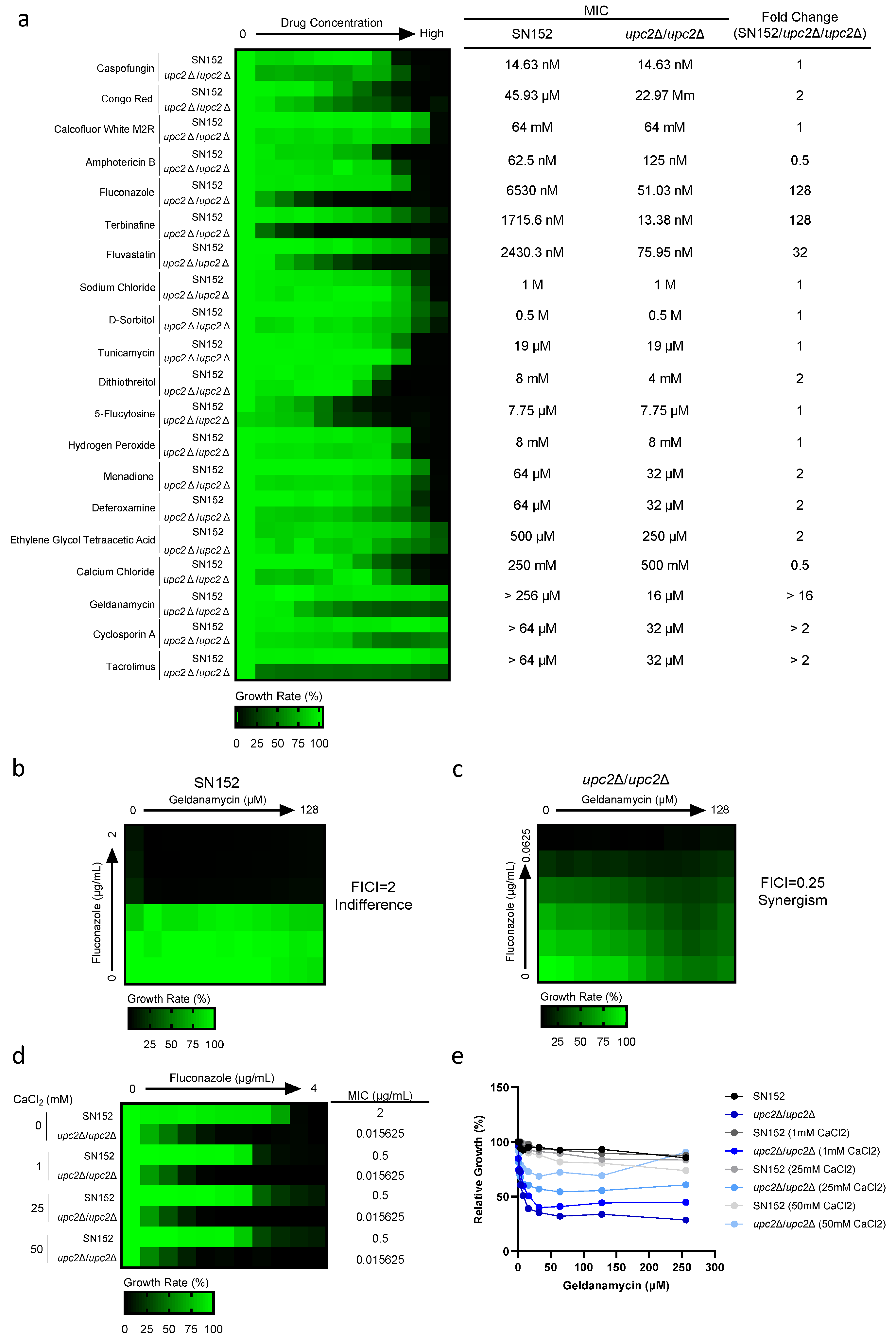 Pathogens 15 00629 g001 Pathogens 15 00629 g001