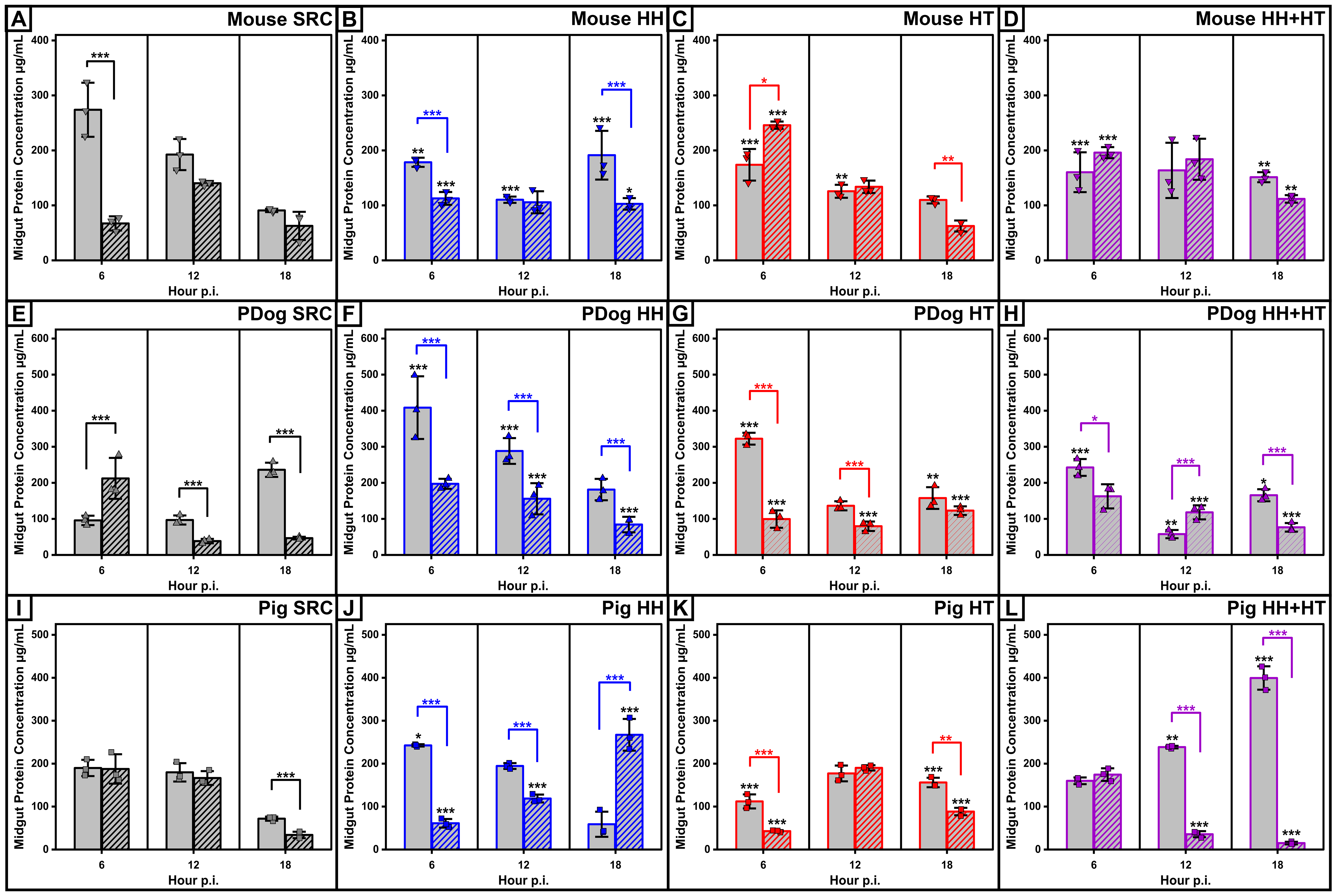 Pathogens 15 00639 g004 Pathogens 15 00639 g004
