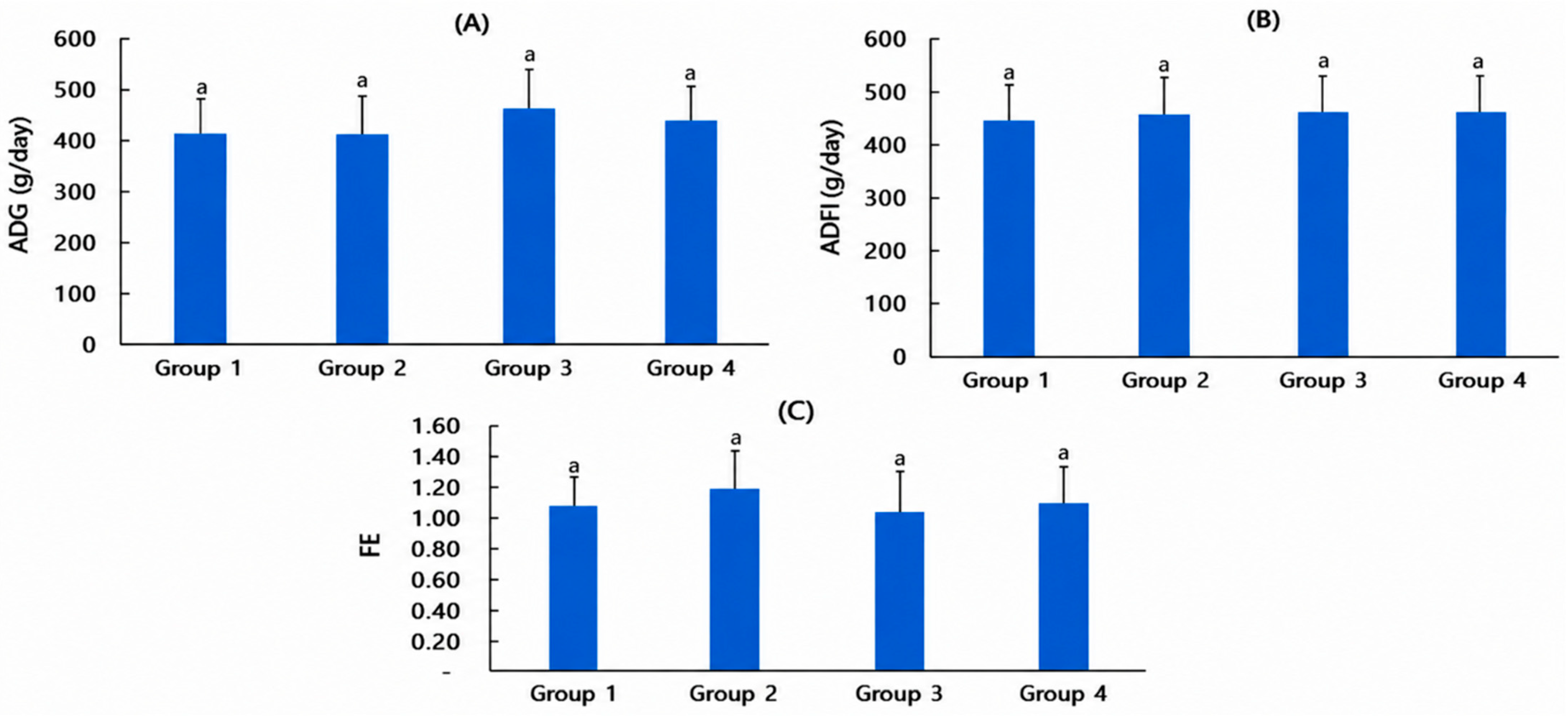 Pathogens 15 00778 g002