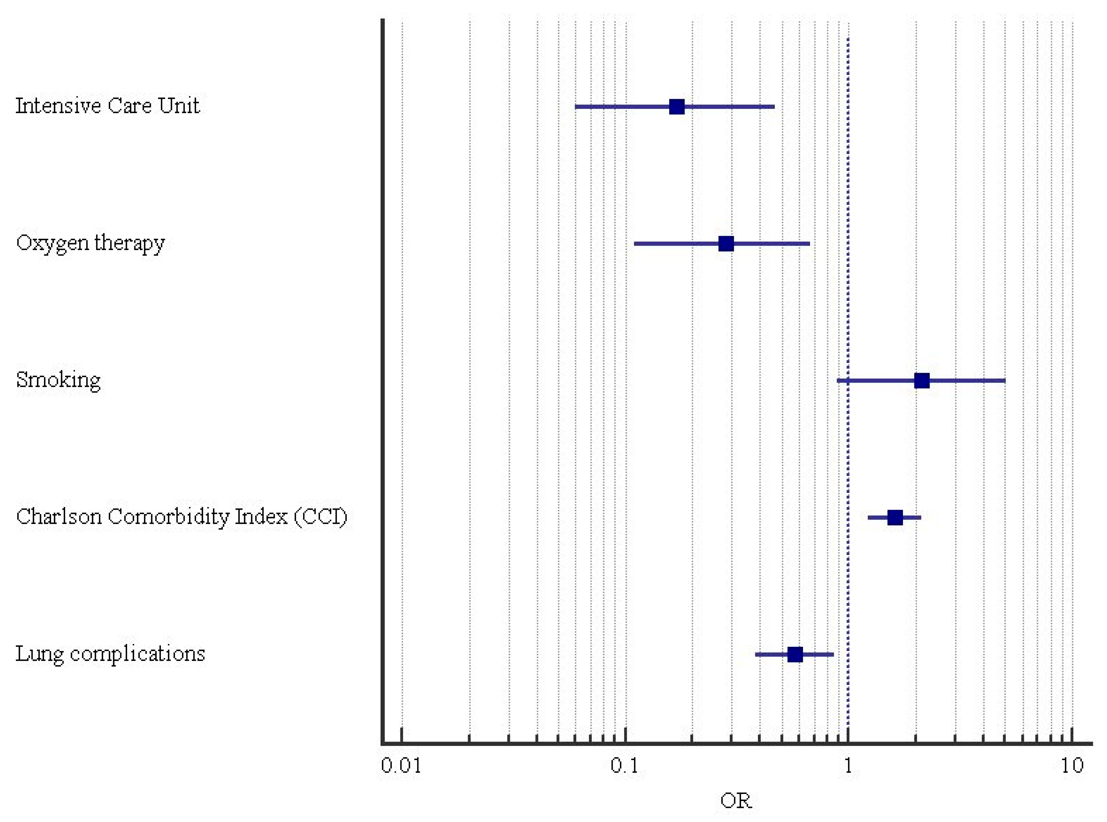 Pathogens 15 00866 g001