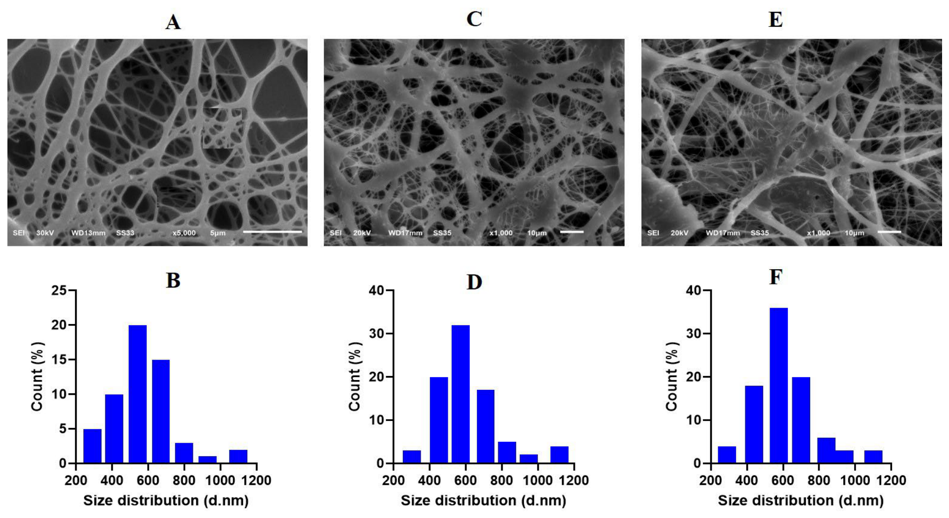 Pathogens 15 00880 g001 Pathogens 15 00880 g001
