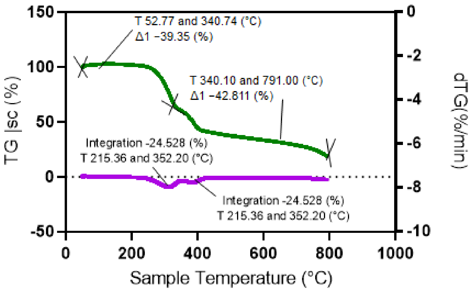Pathogens 15 00880 g006 Pathogens 15 00880 g006