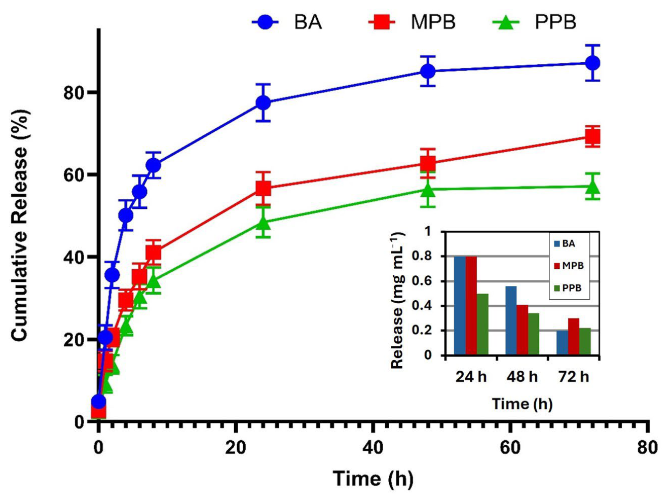 Pathogens 15 00880 g010 Pathogens 15 00880 g010