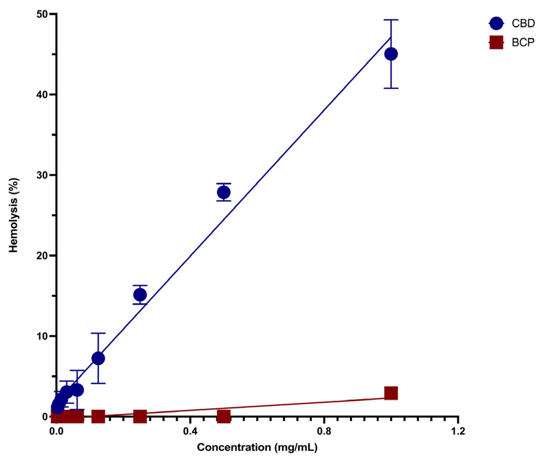 Pathogens 15 00887 g003 Pathogens 15 00887 g003