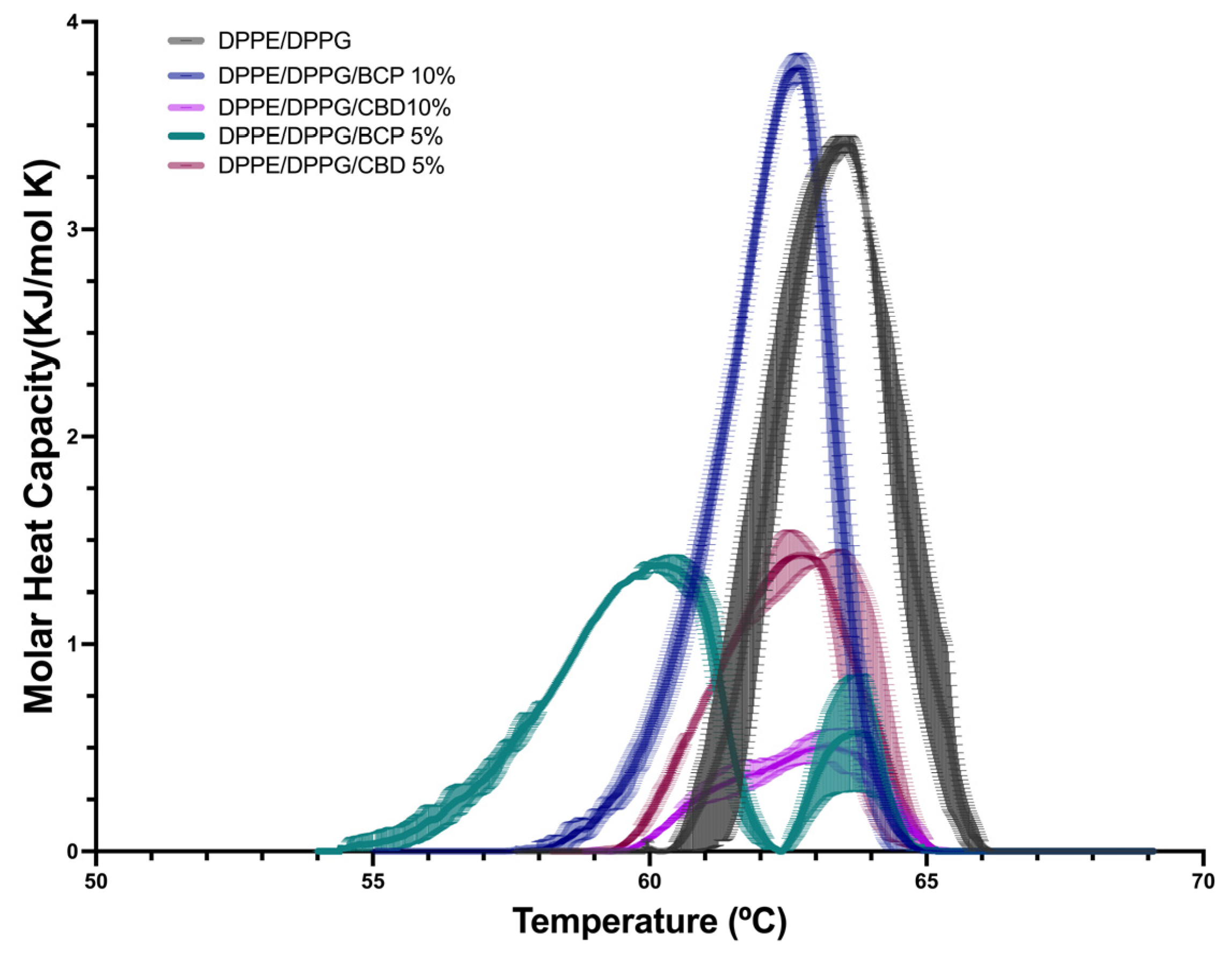 Pathogens 15 00887 g004 Pathogens 15 00887 g004