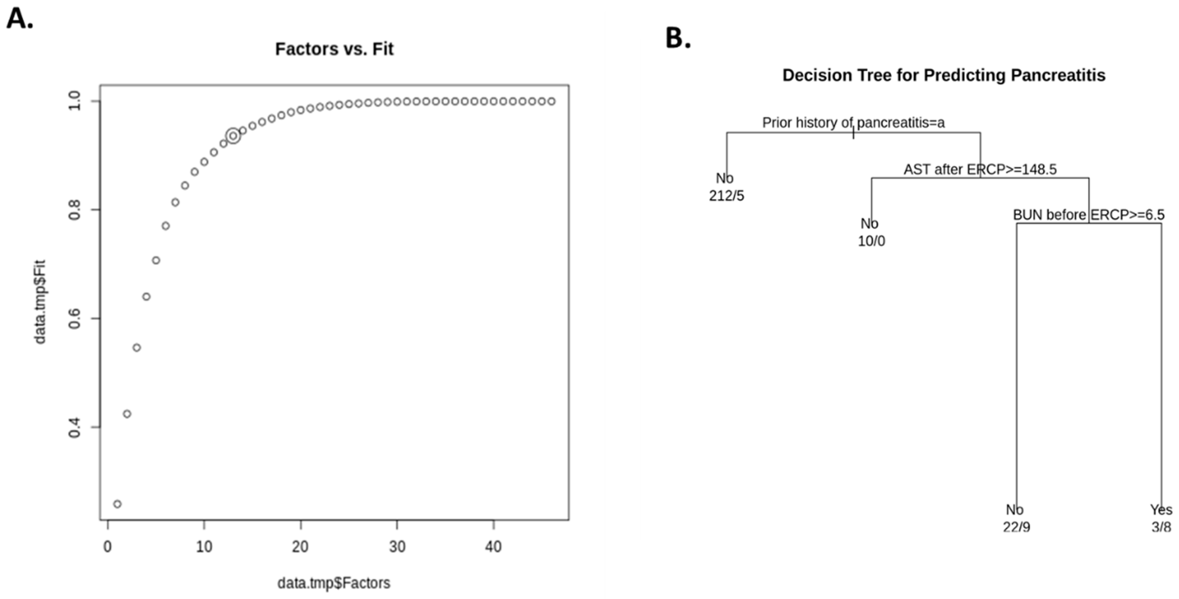 Pathophysiology 28 00007 g002