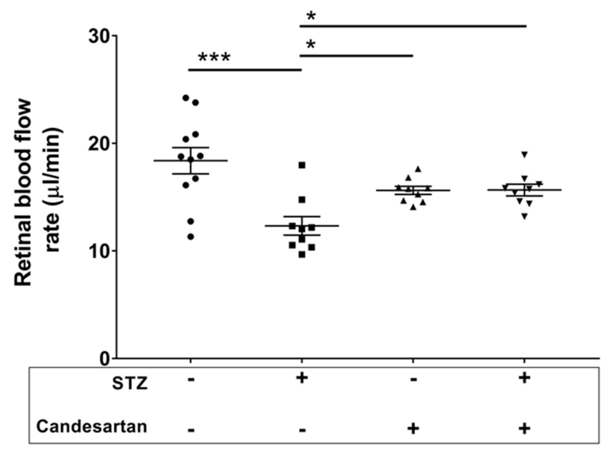 Pathophysiology 28 00008 g001 Pathophysiology 28 00008 g001
