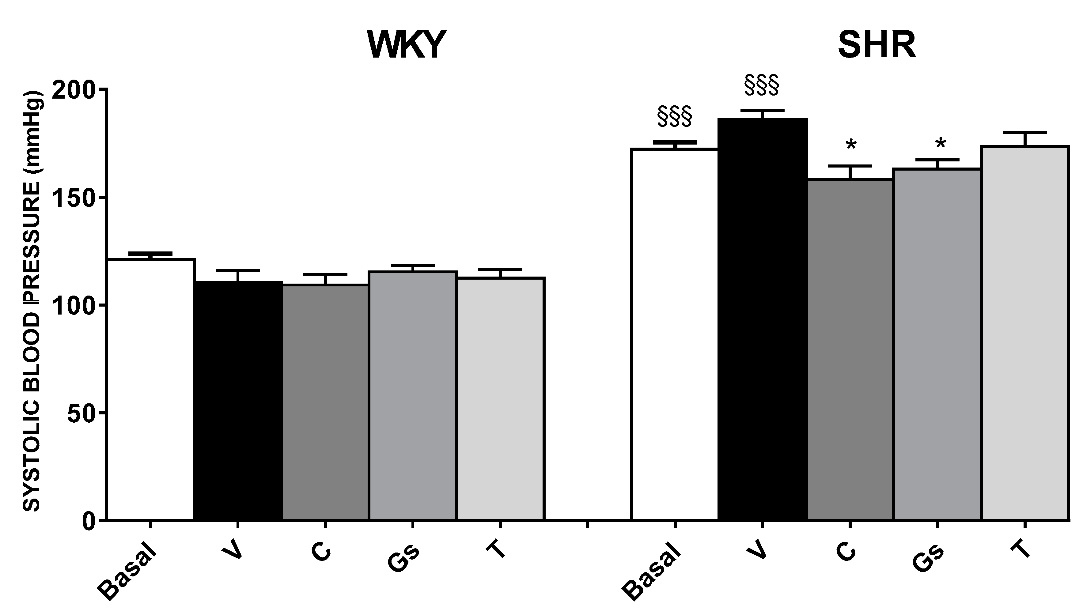 Pathophysiology 28 00012 g002 Pathophysiology 28 00012 g002