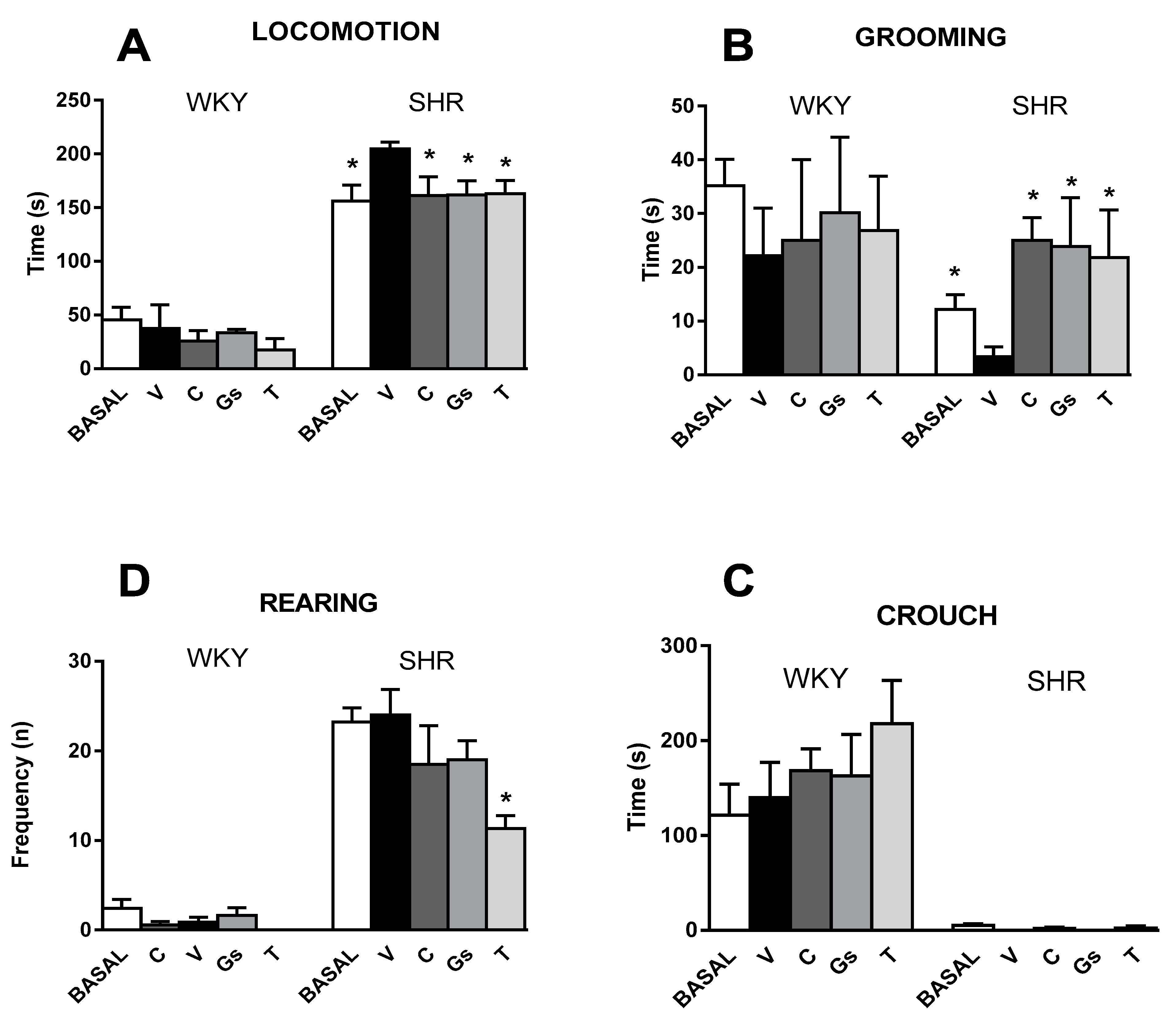 Pathophysiology 28 00012 g003 Pathophysiology 28 00012 g003