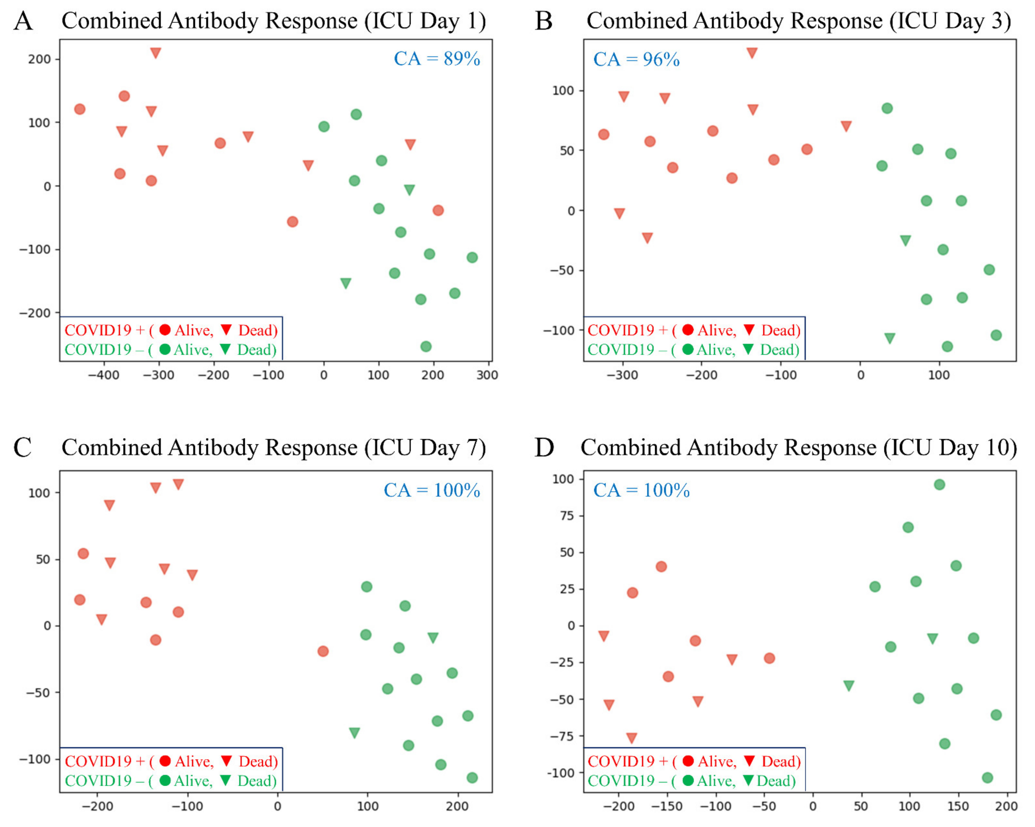 Pathophysiology 28 00014 g001 Pathophysiology 28 00014 g001