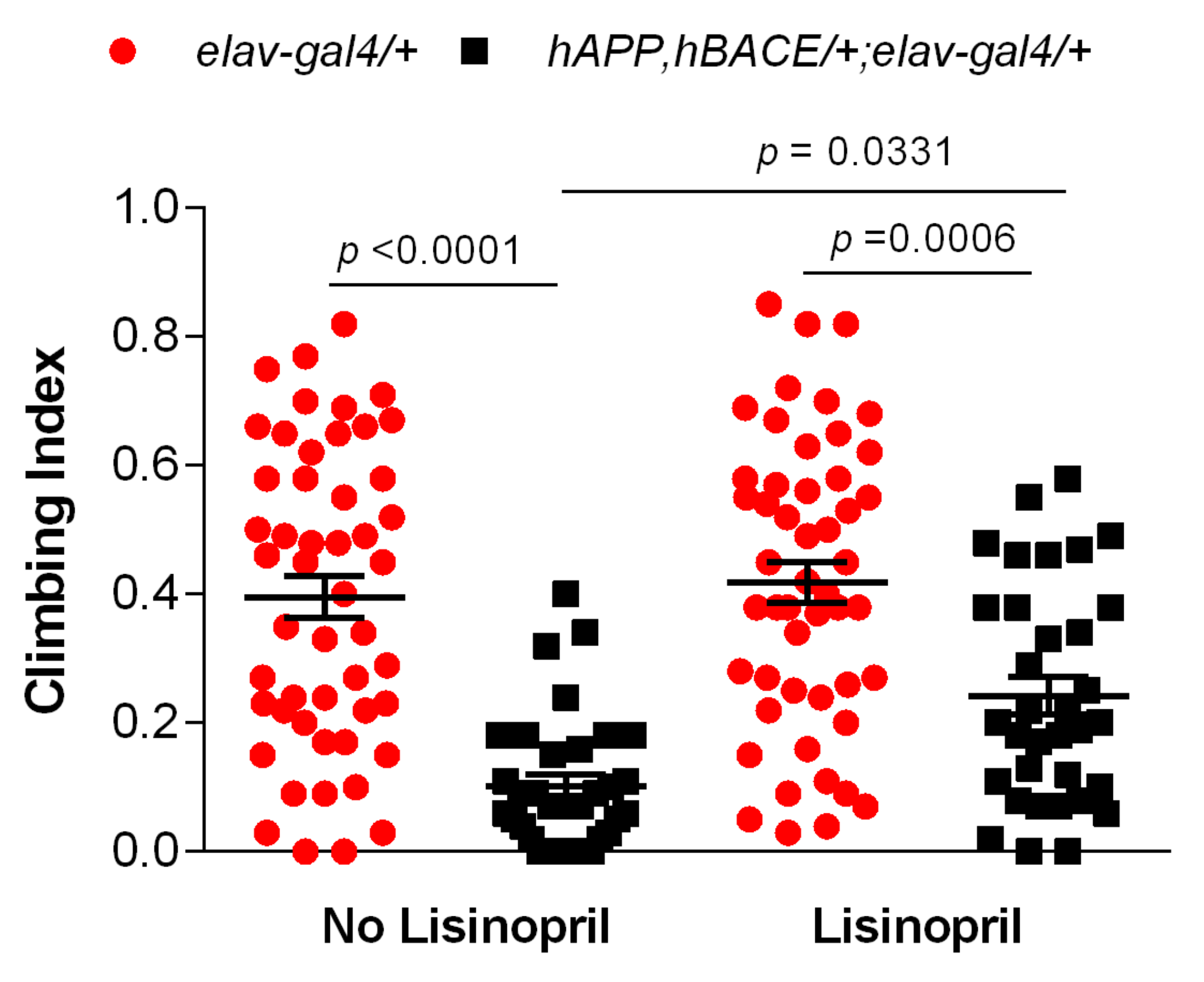 Pathophysiology 28 00020 g002 Pathophysiology 28 00020 g002