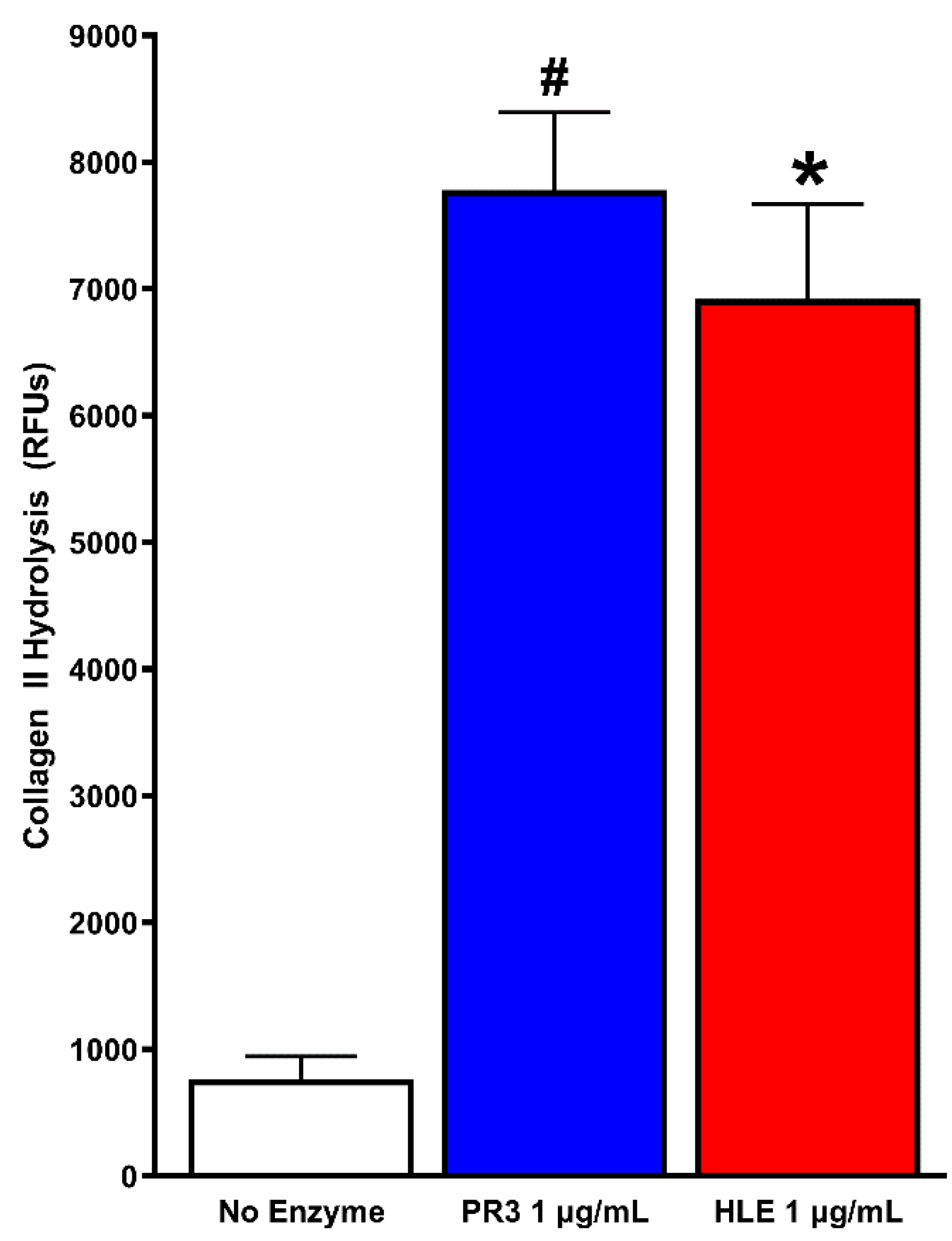 Pathophysiology 28 00021 g002