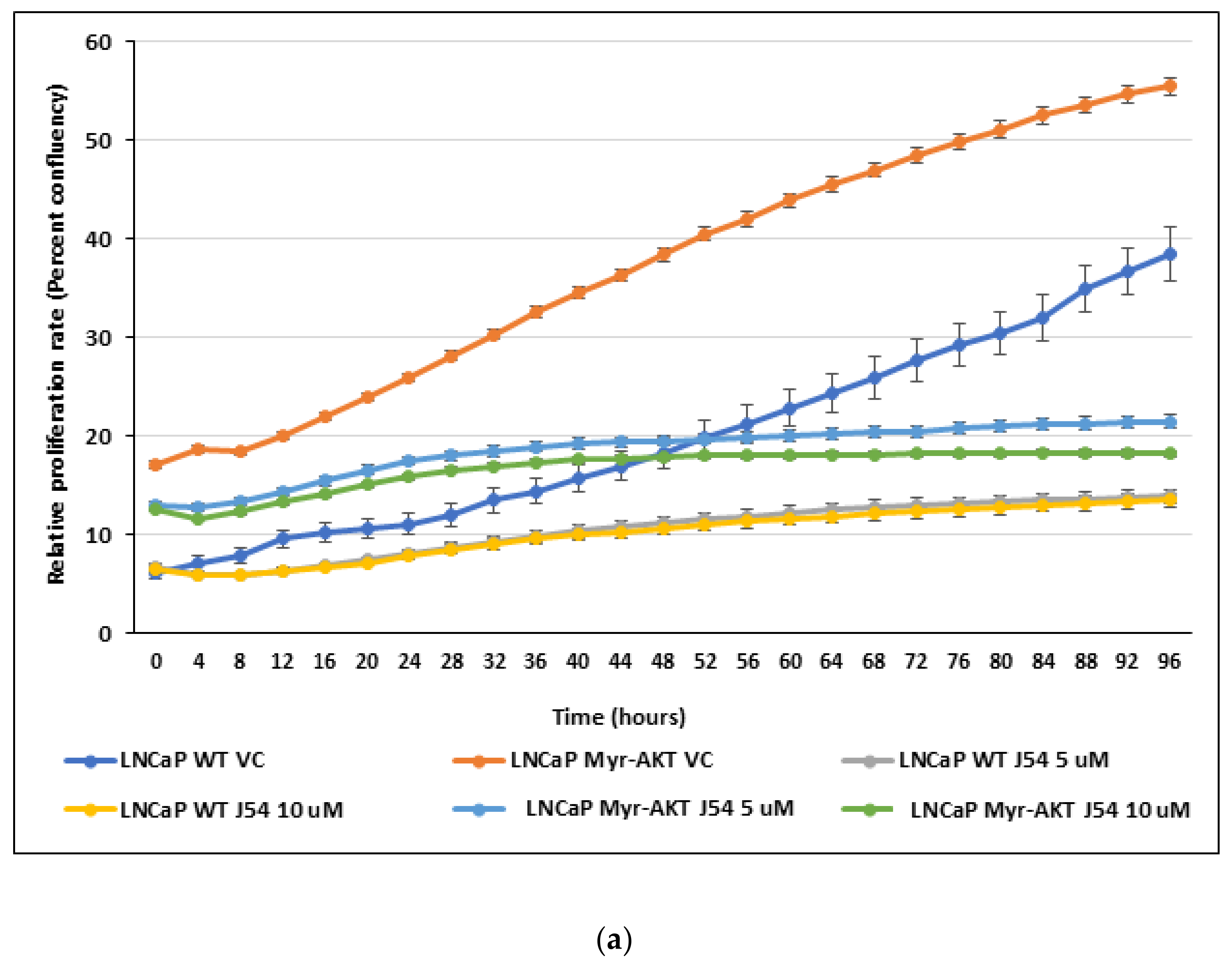 Pathophysiology 28 00023 g004a Pathophysiology 28 00023 g004a