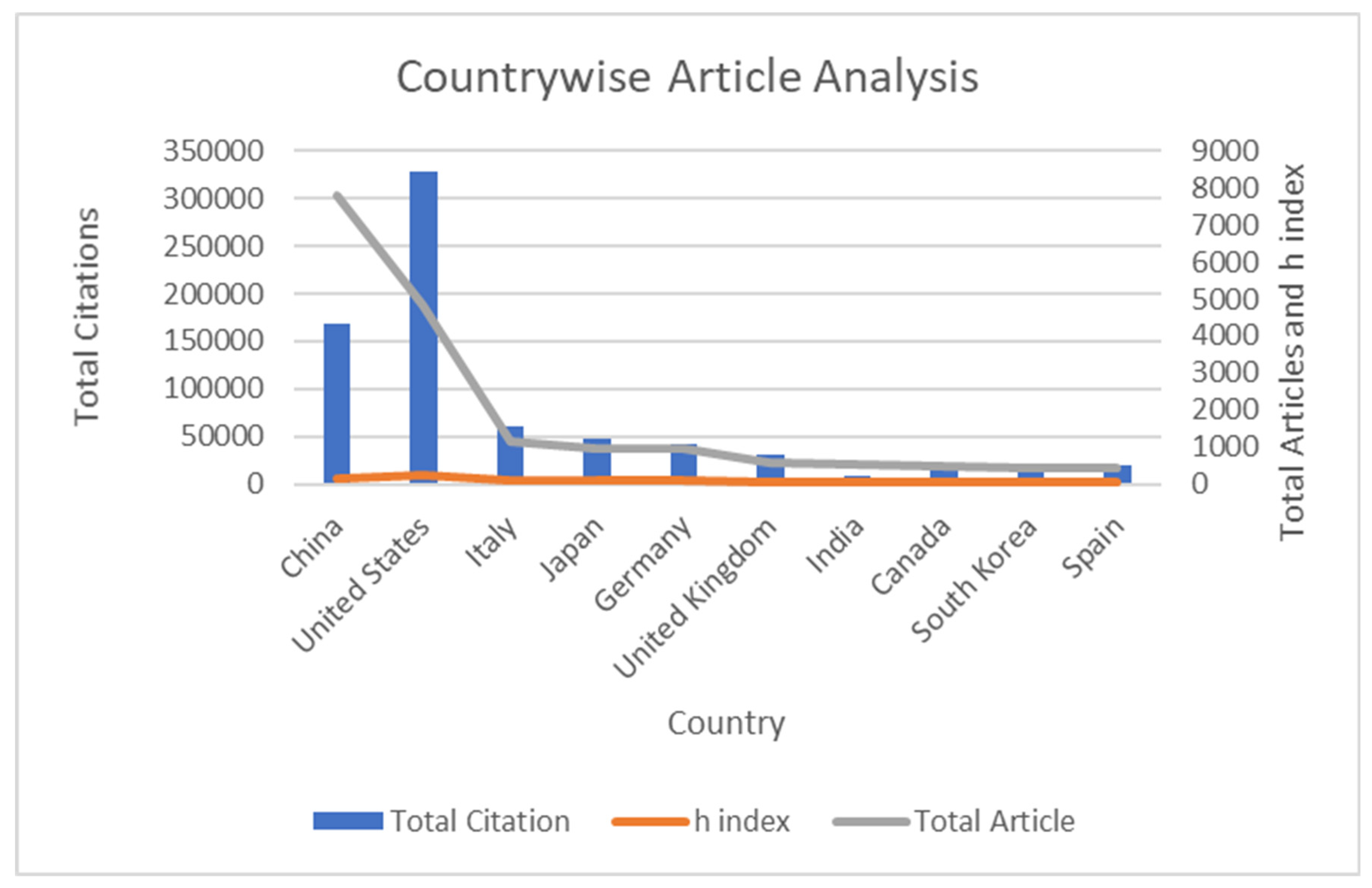 Pathophysiology 29 00007 g003